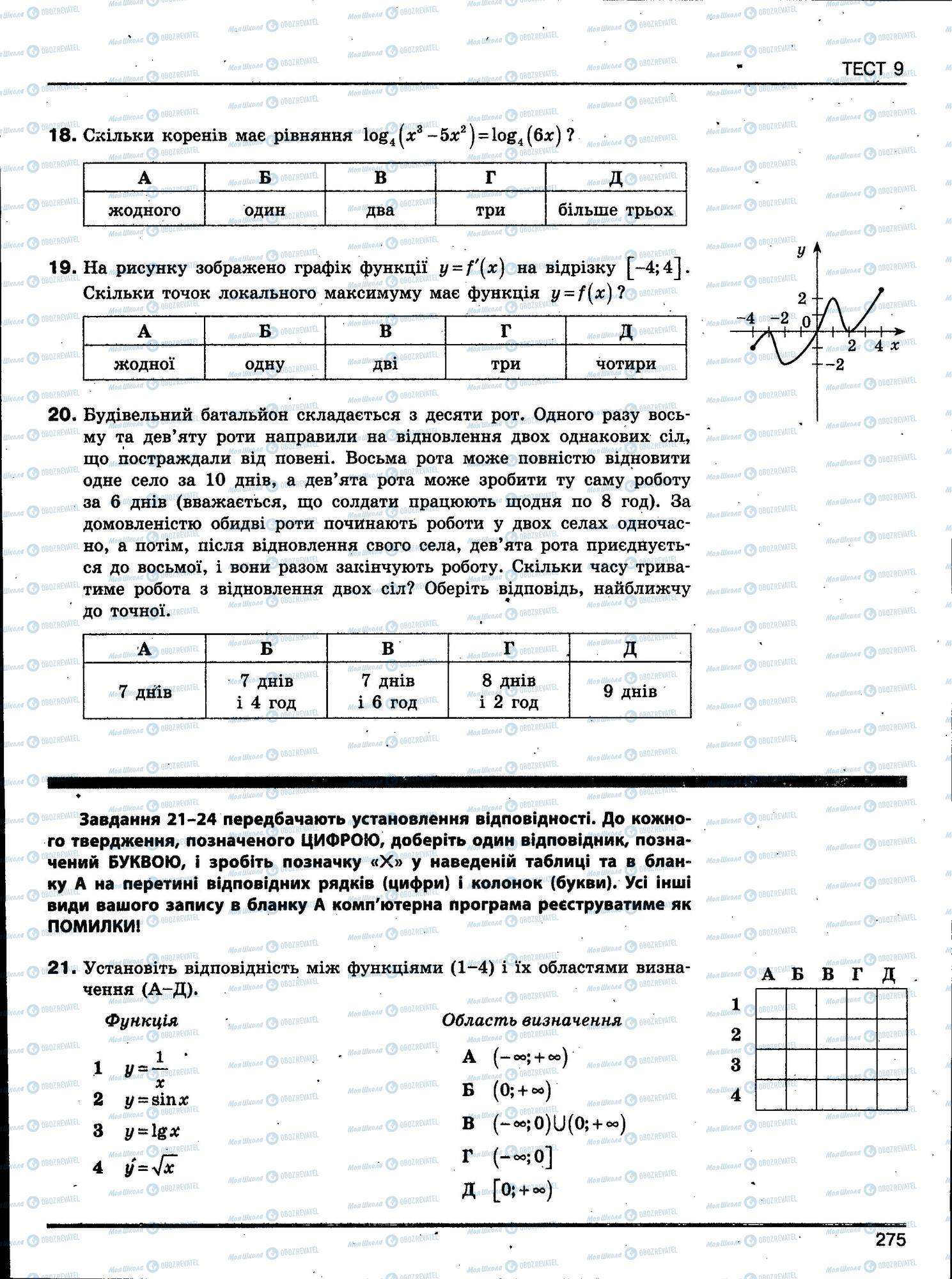 ЗНО Математика 11 класс страница 275