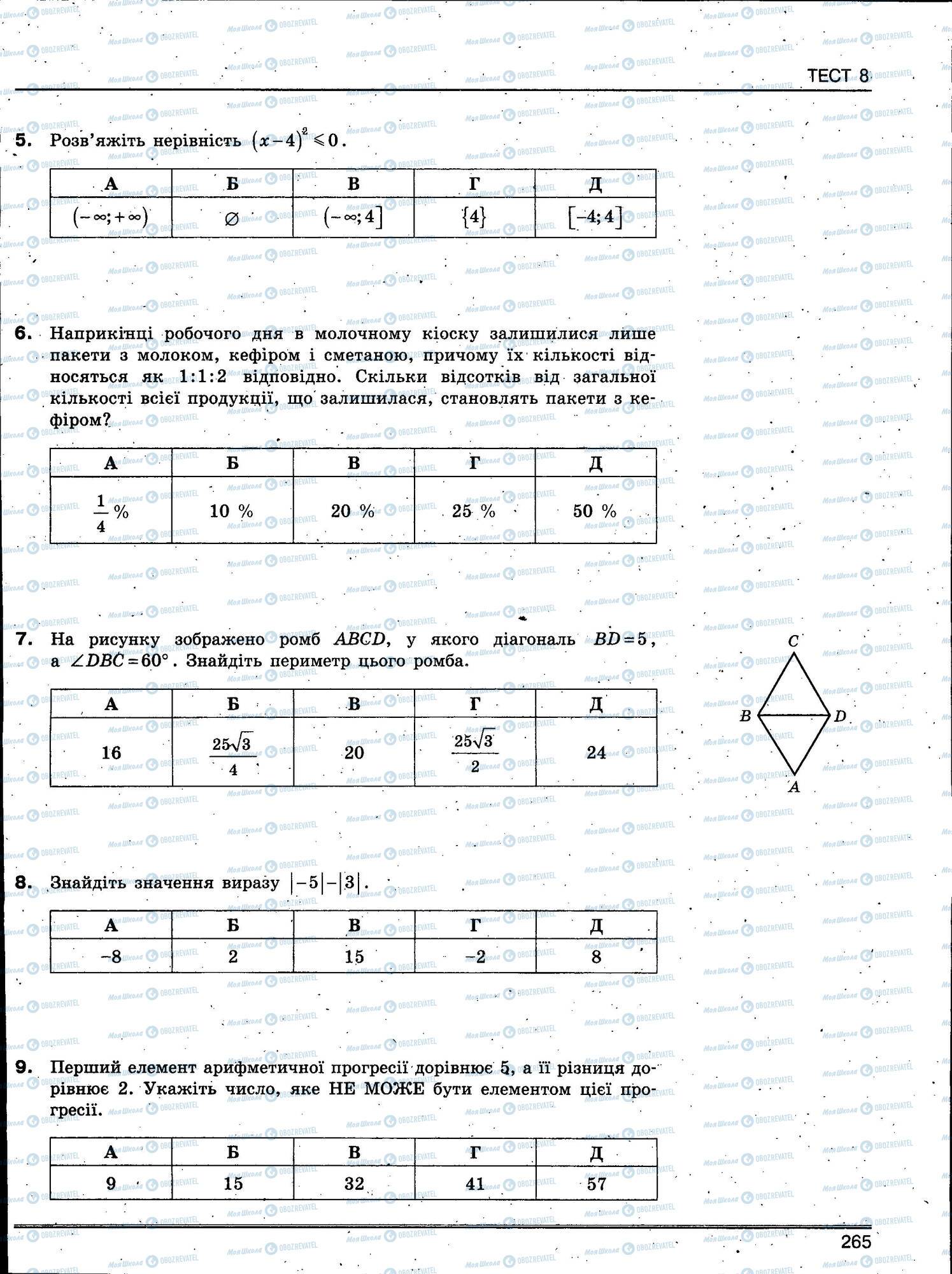 ЗНО Математика 11 класс страница 265