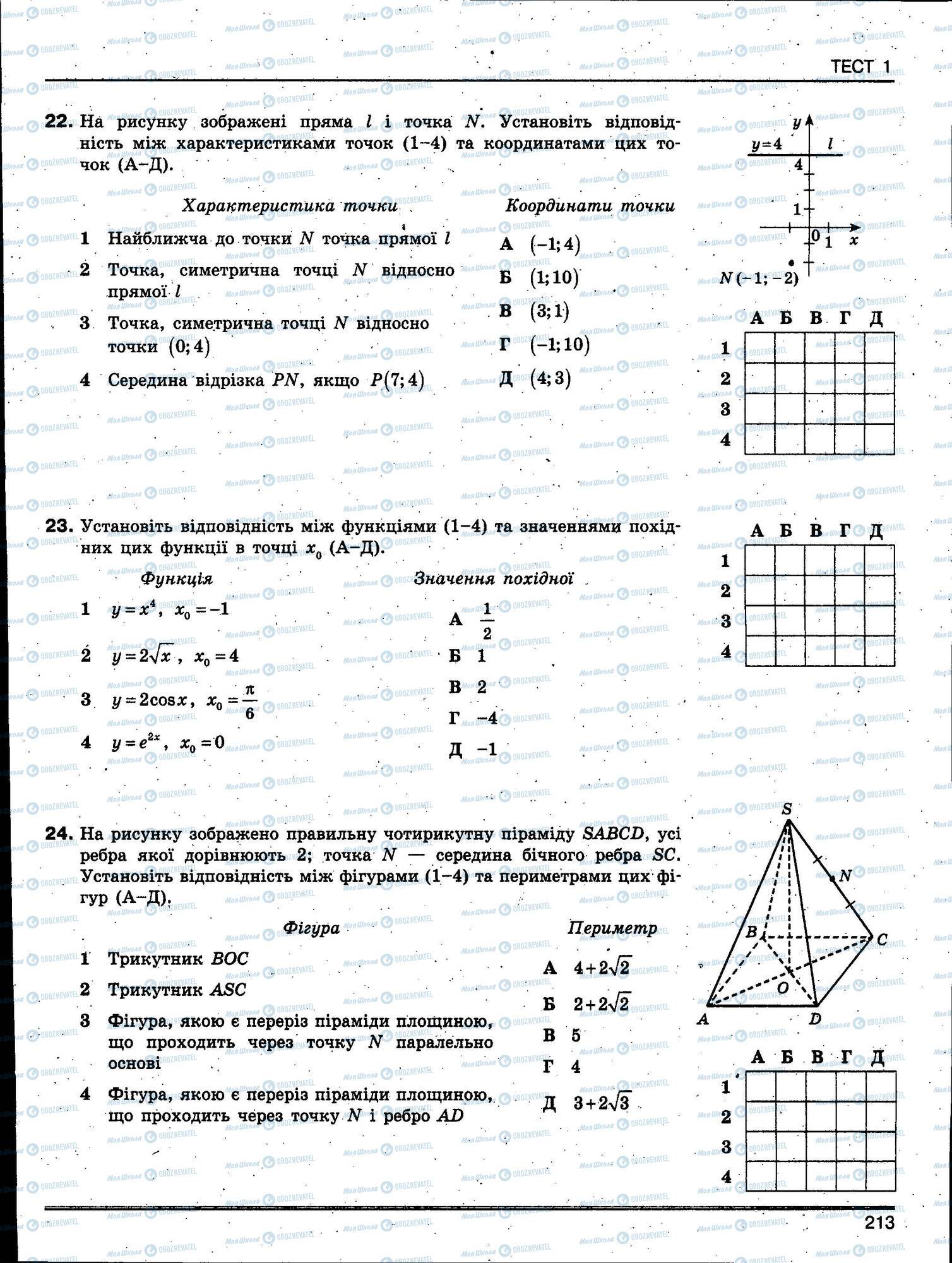 ЗНО Математика 11 клас сторінка 213