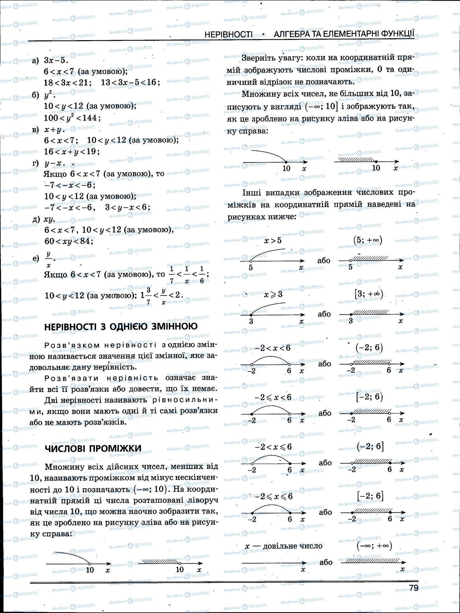 ЗНО Математика 11 клас сторінка 079