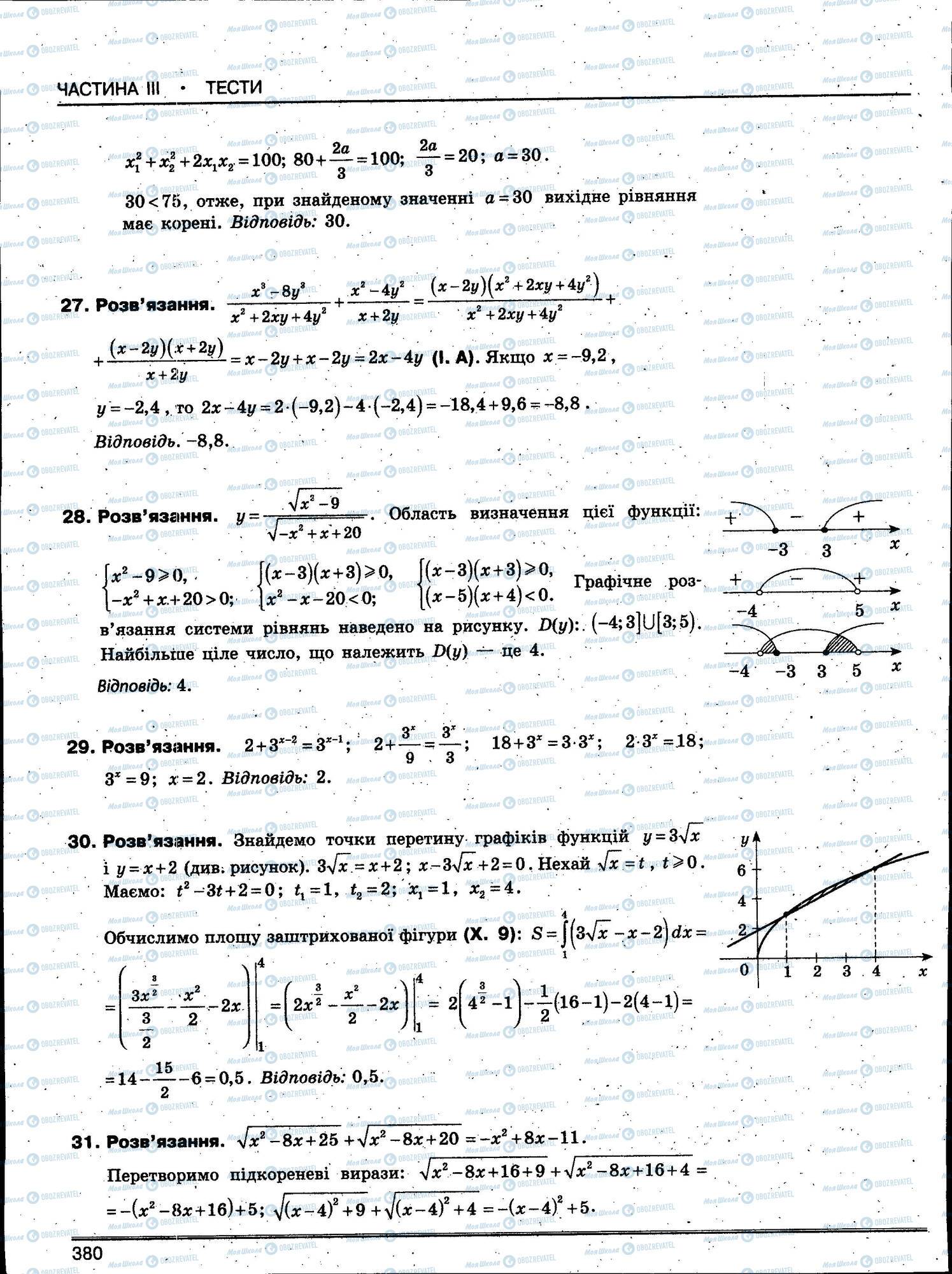 ЗНО Математика 11 класс страница 380