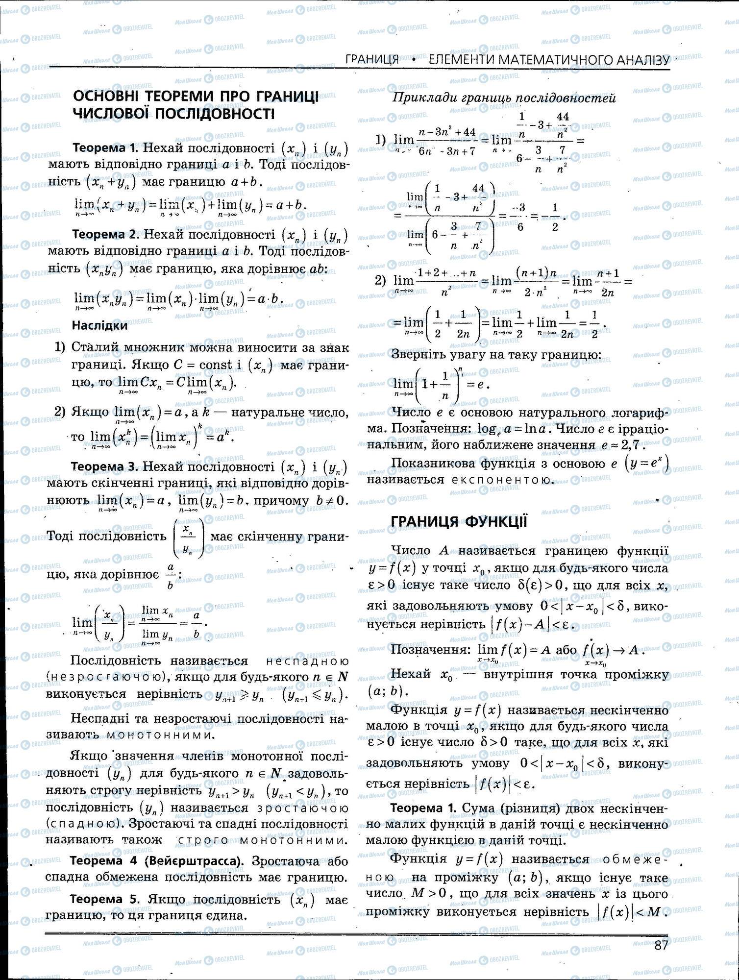 ЗНО Математика 11 клас сторінка 087