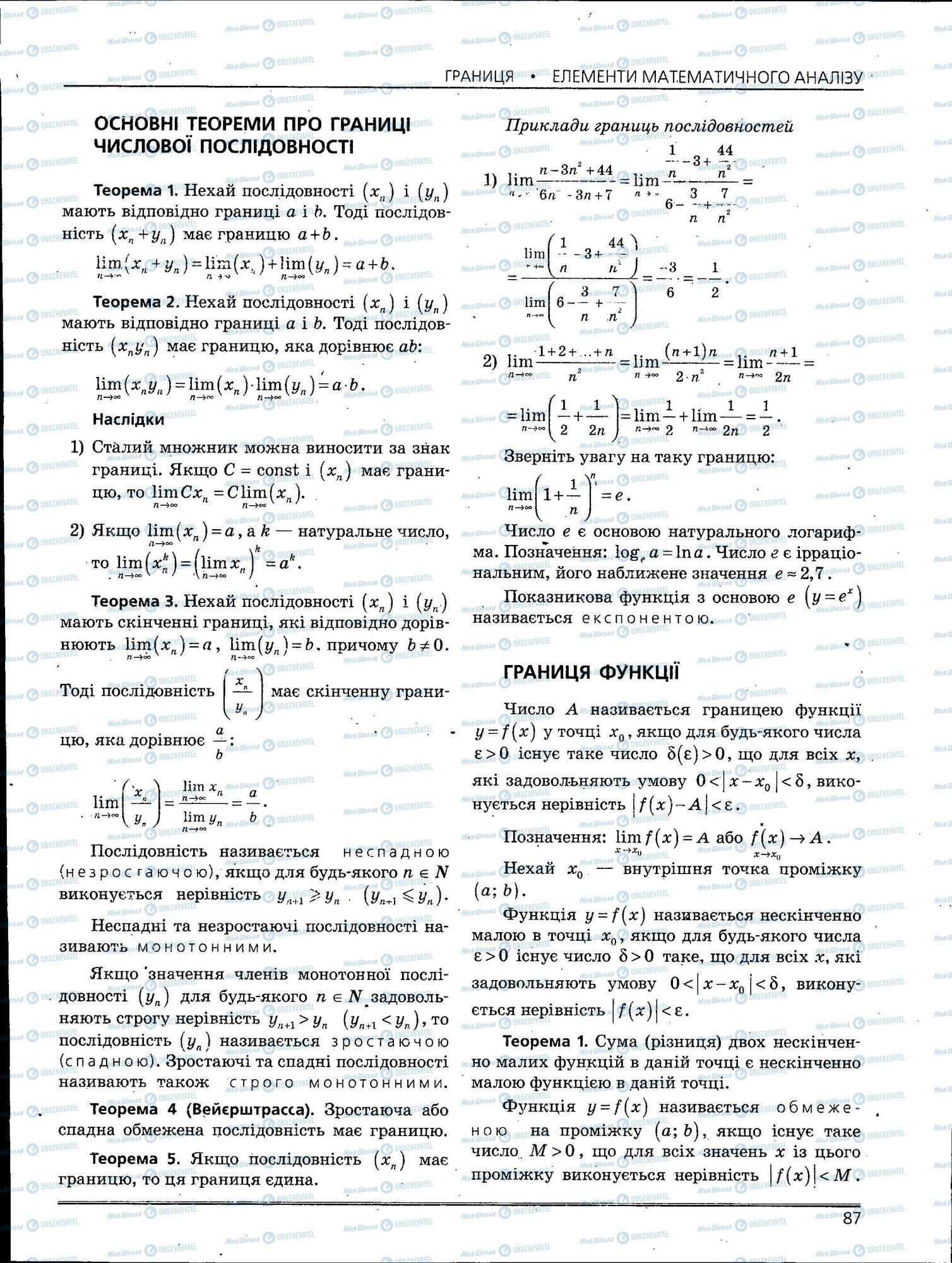 ЗНО Математика 11 класс страница 087