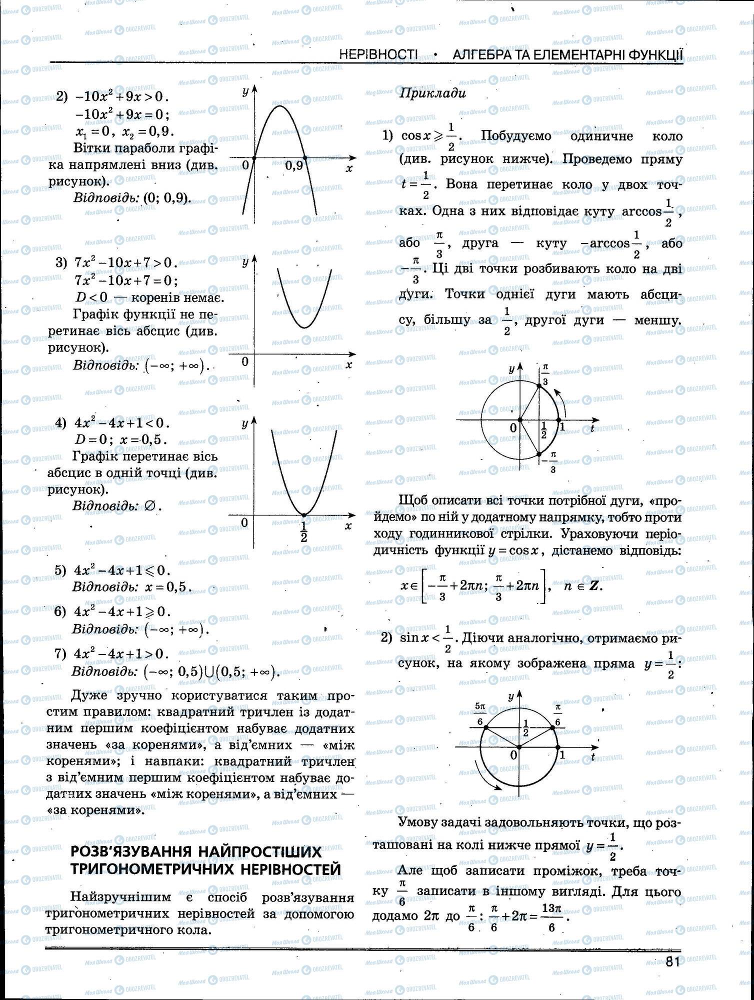 ЗНО Математика 11 клас сторінка 081