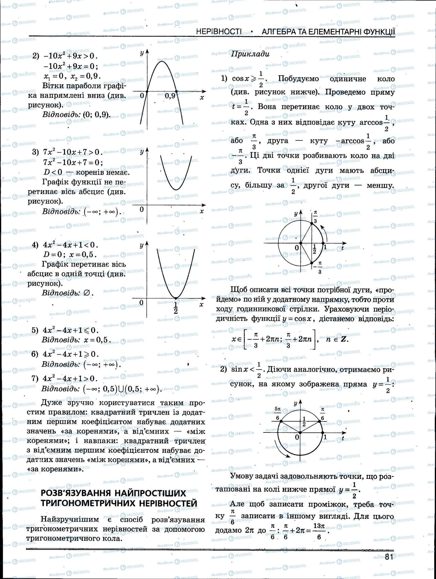 ЗНО Математика 11 класс страница 081