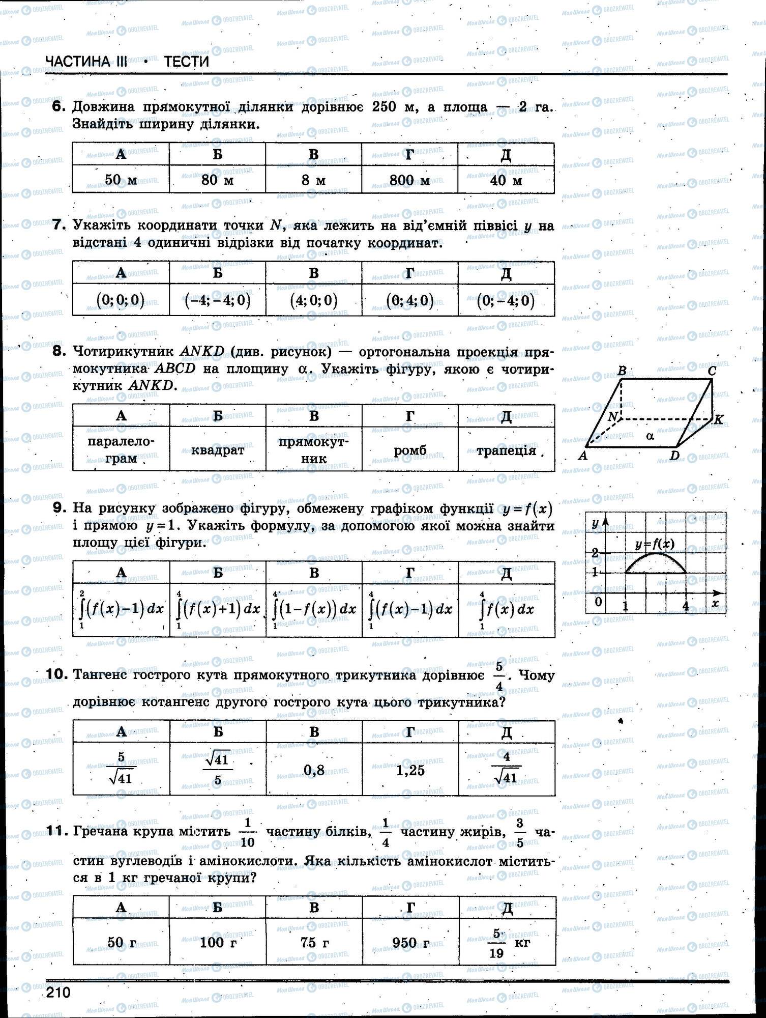 ЗНО Математика 11 класс страница 210