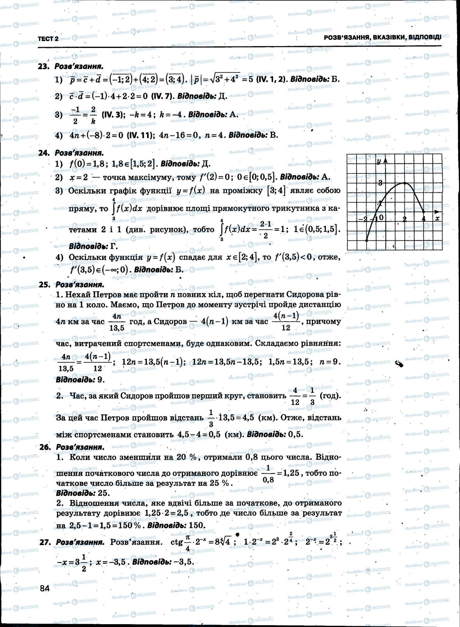 ЗНО Математика 11 класс страница 084