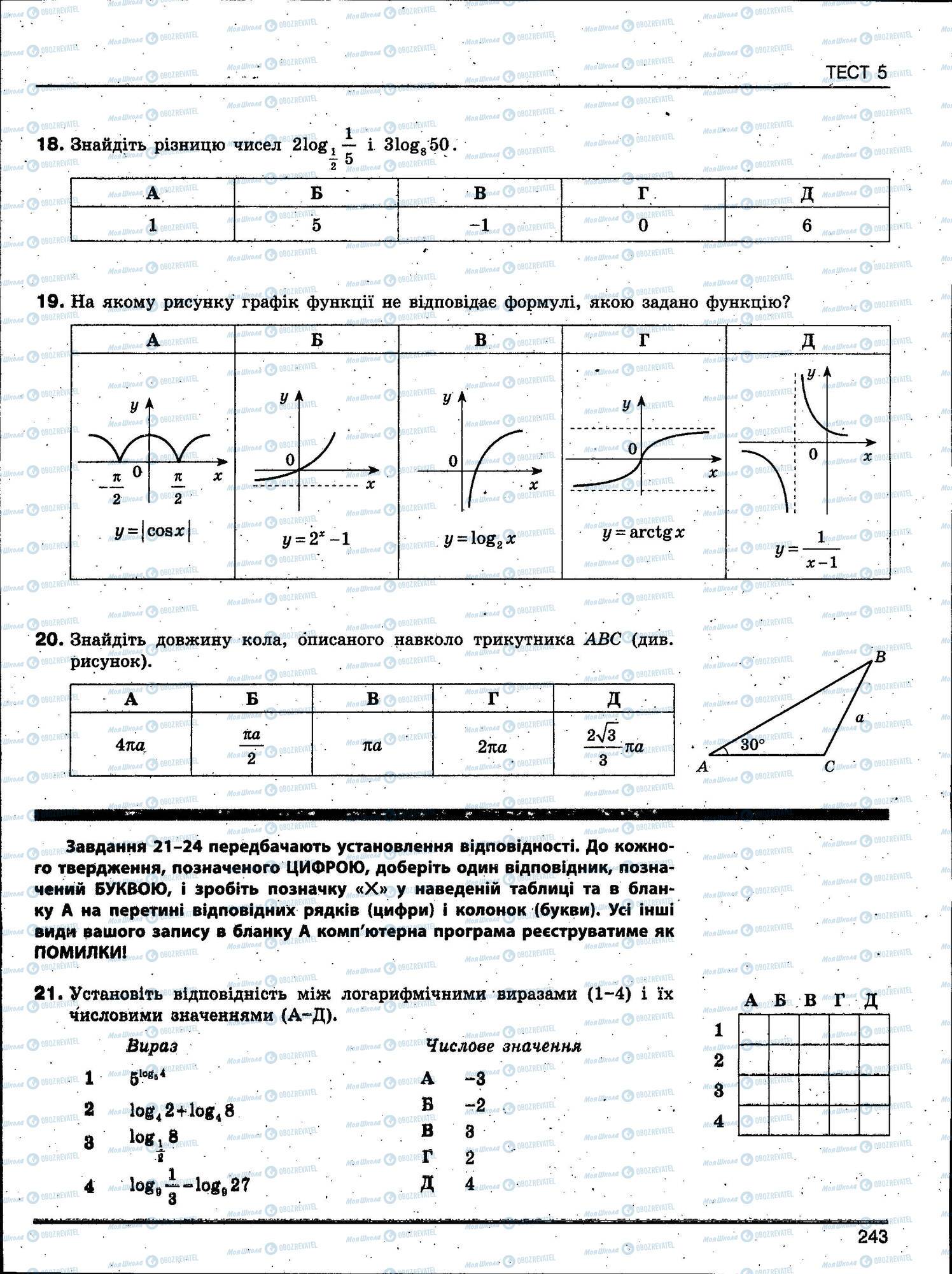 ЗНО Математика 11 класс страница 243