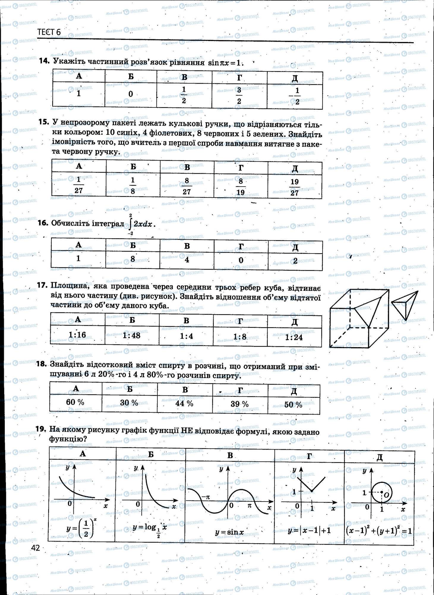 ЗНО Математика 11 класс страница 042