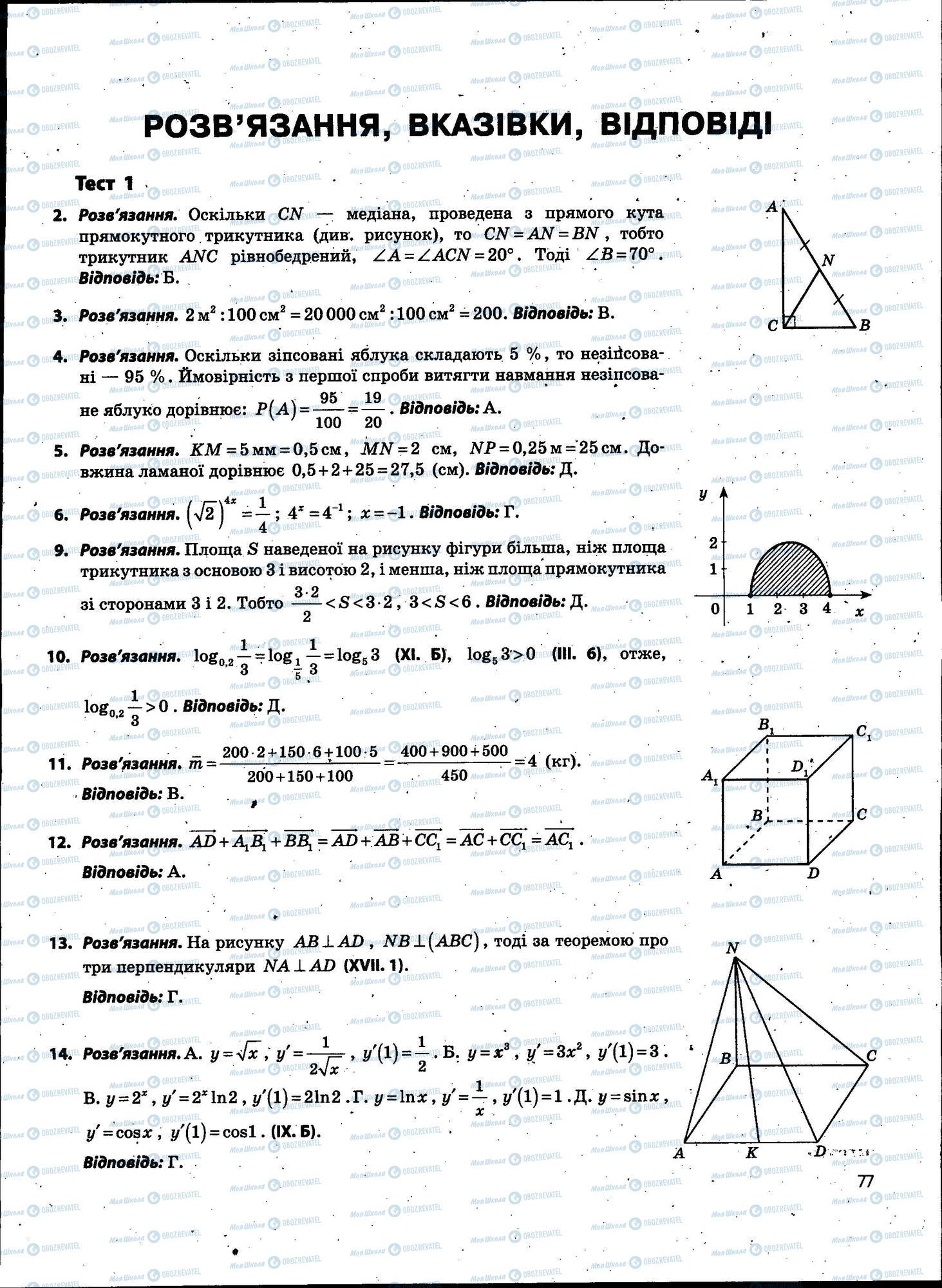 ЗНО Математика 11 клас сторінка 077