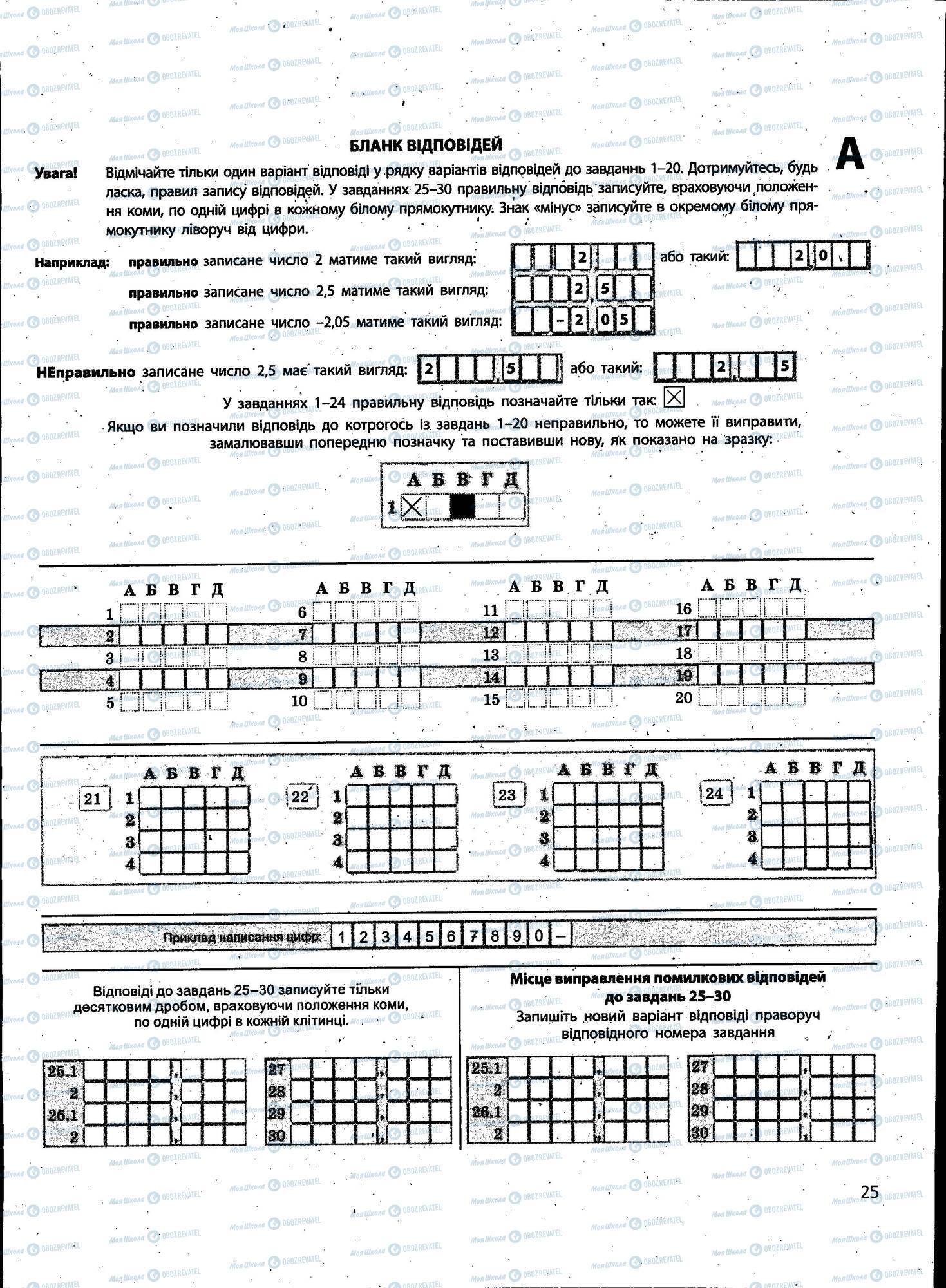 ЗНО Математика 11 клас сторінка 025