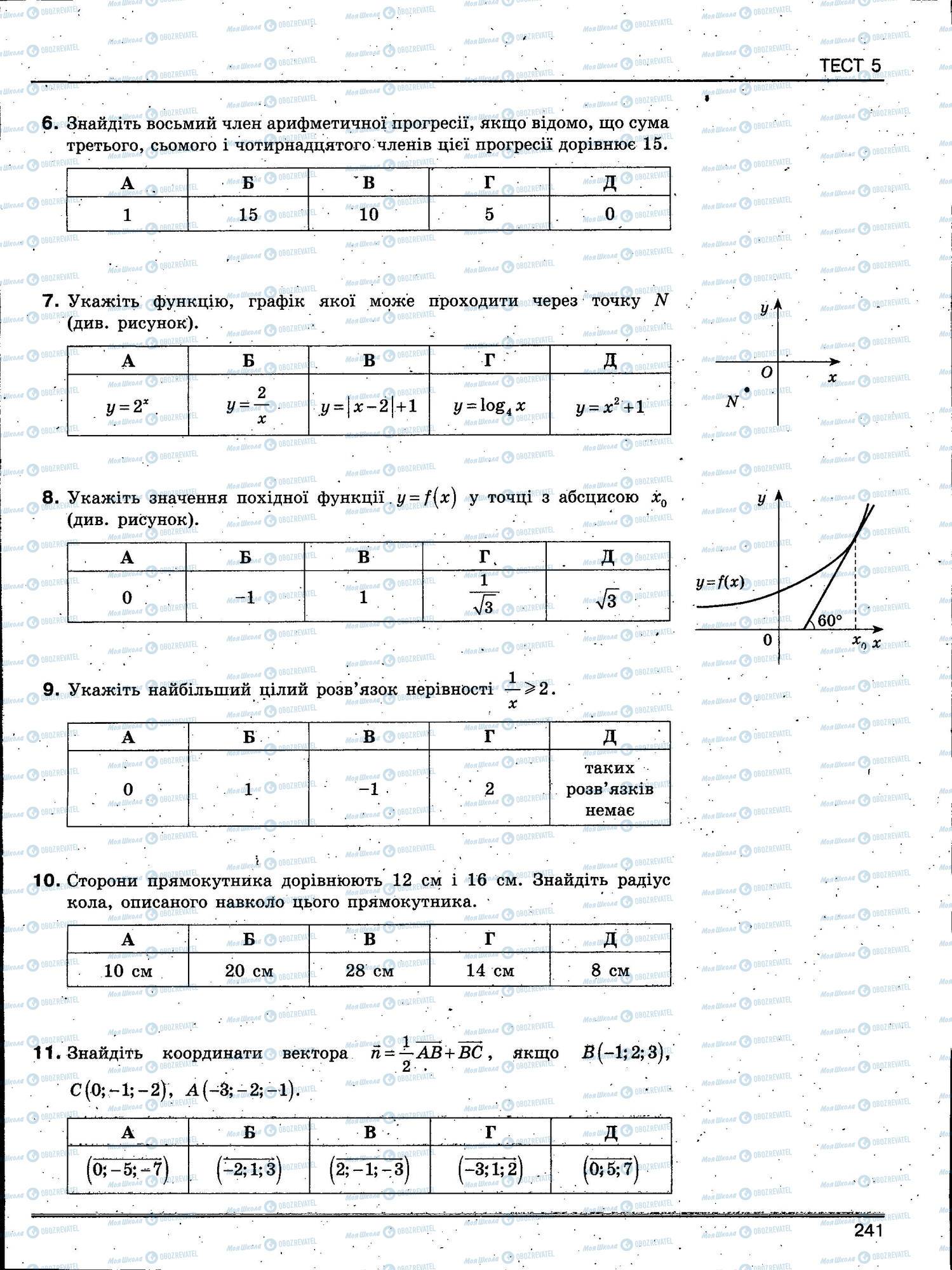 ЗНО Математика 11 клас сторінка 241