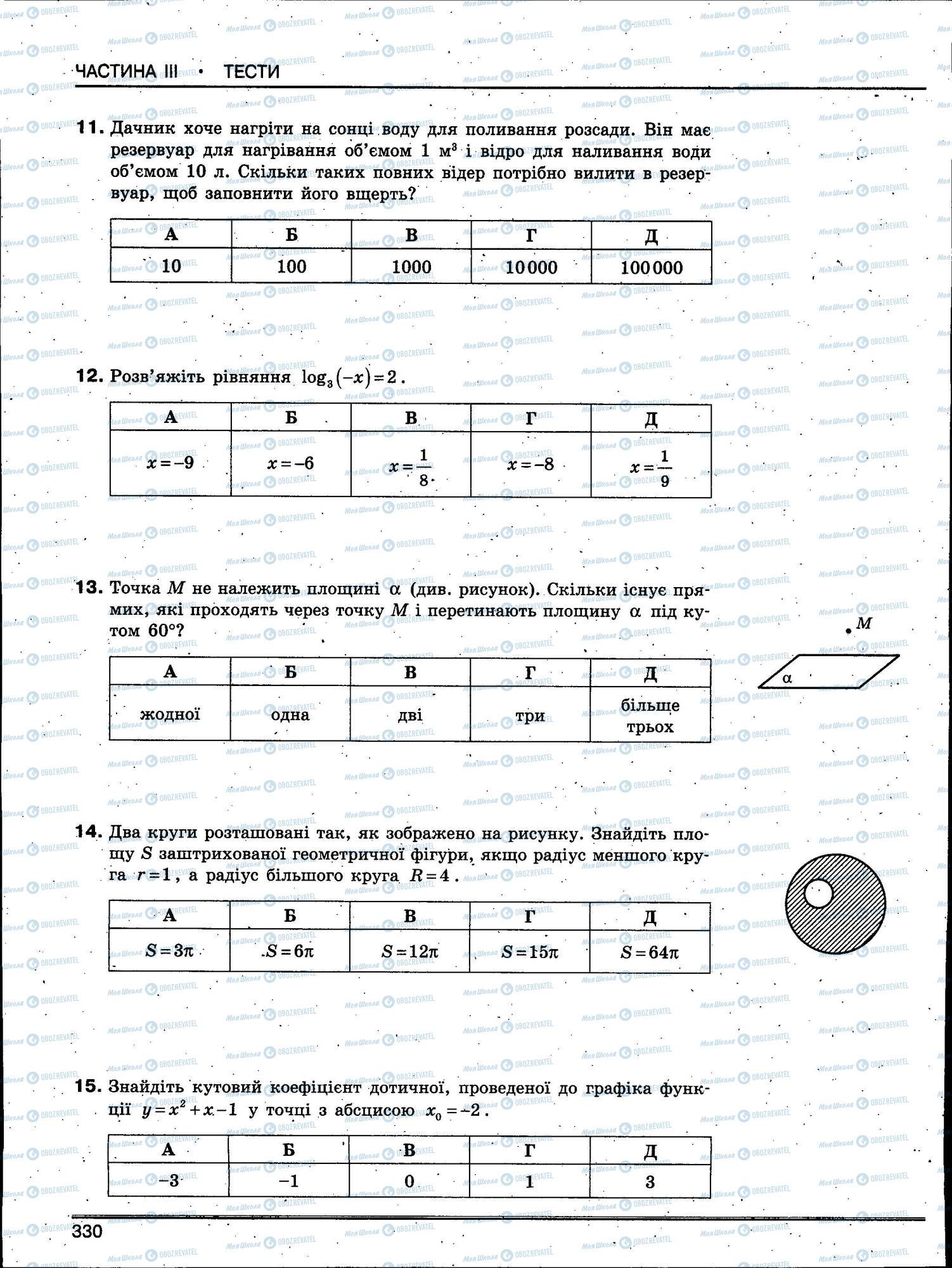 ЗНО Математика 11 клас сторінка 330