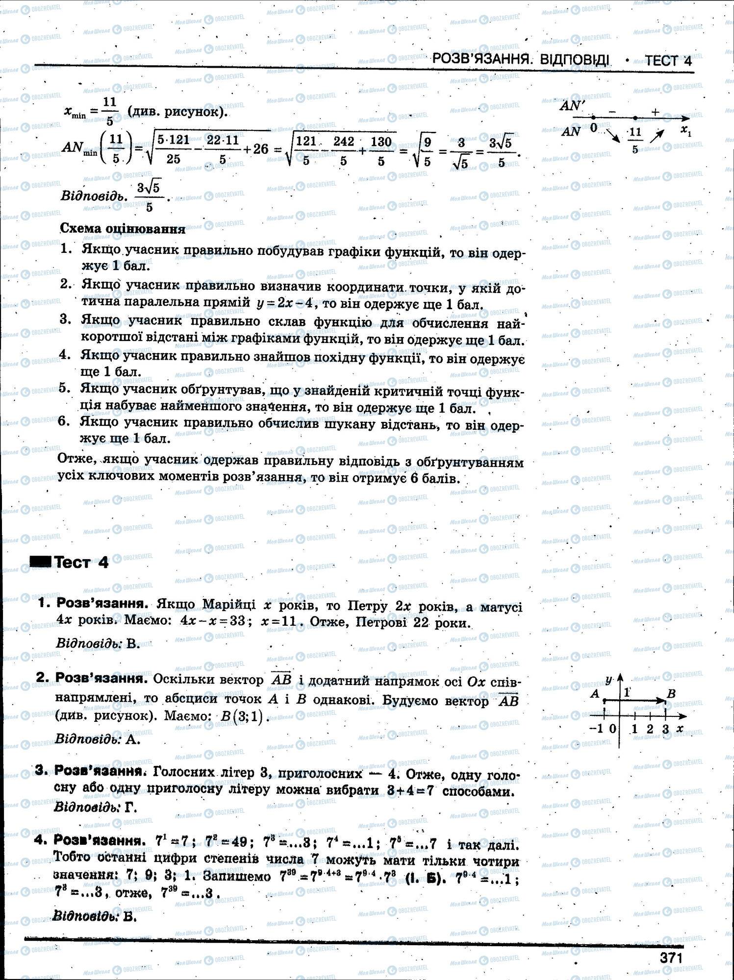 ЗНО Математика 11 класс страница 371