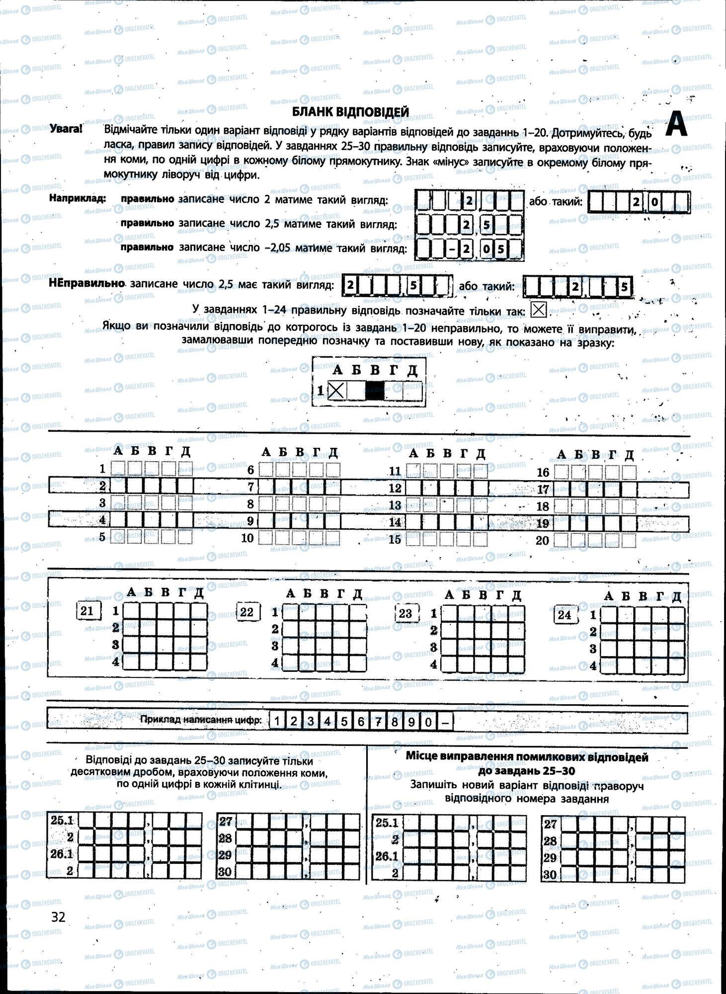 ЗНО Математика 11 клас сторінка 032