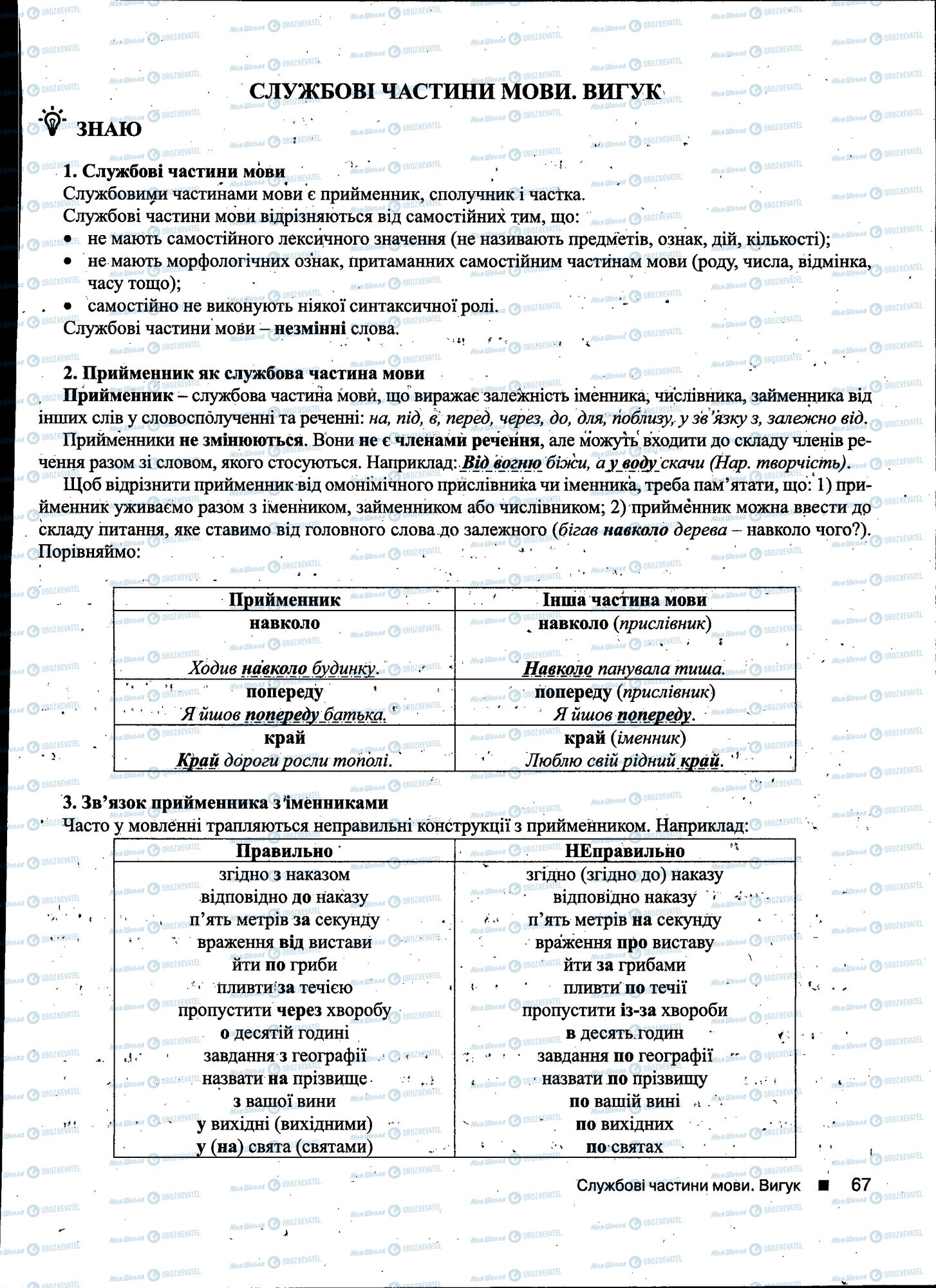 ДПА Укр мова 11 класс страница 067