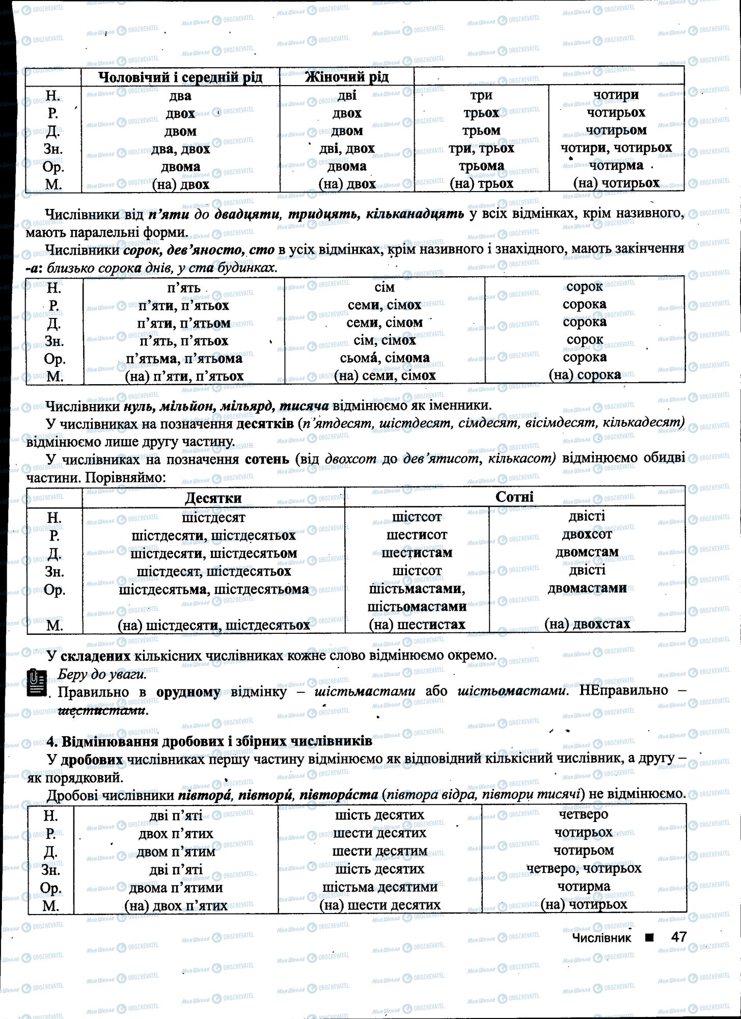 ДПА Українська мова 11 клас сторінка 047