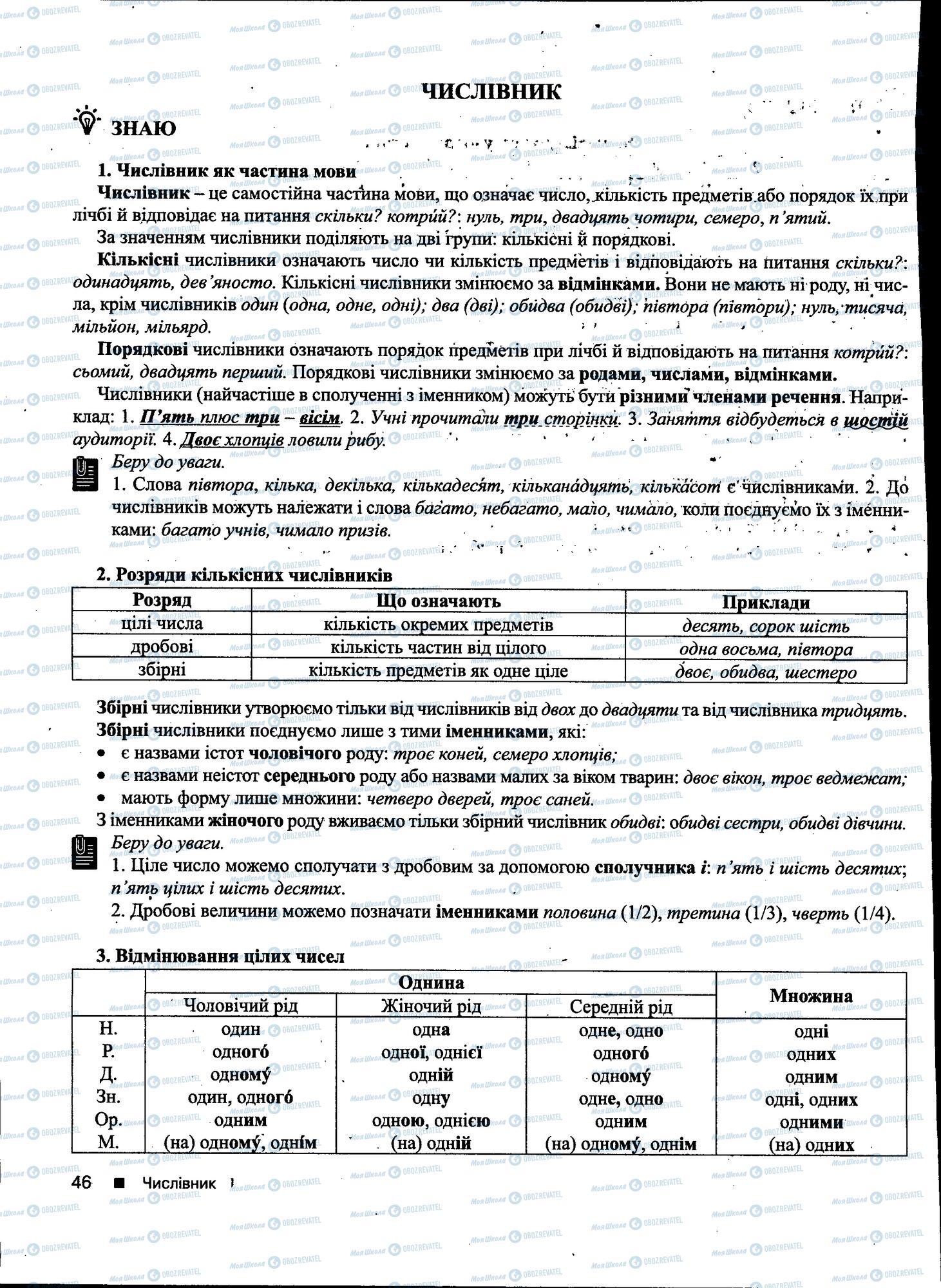 ДПА Українська мова 11 клас сторінка 046
