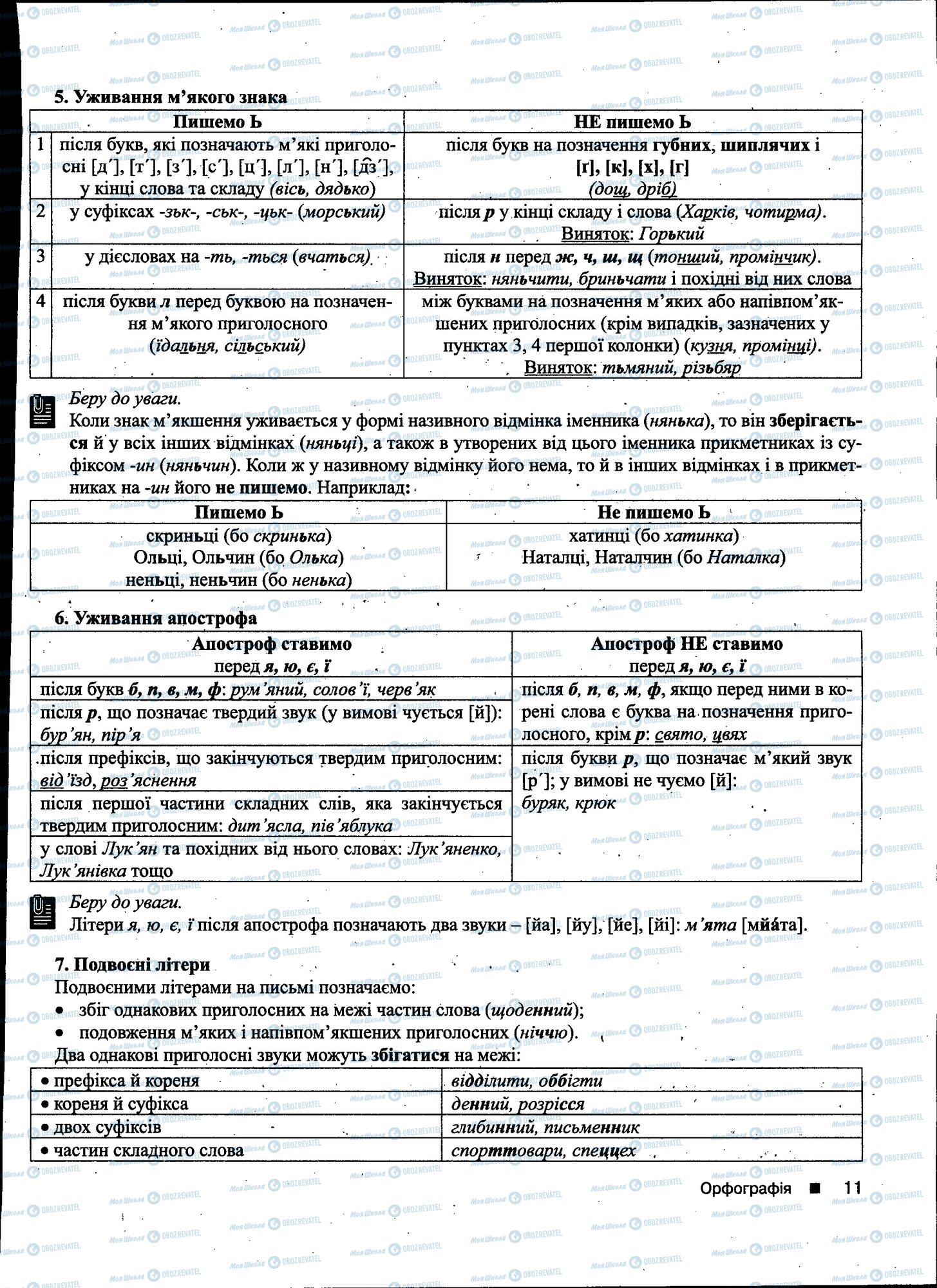 ДПА Українська мова 11 клас сторінка 011