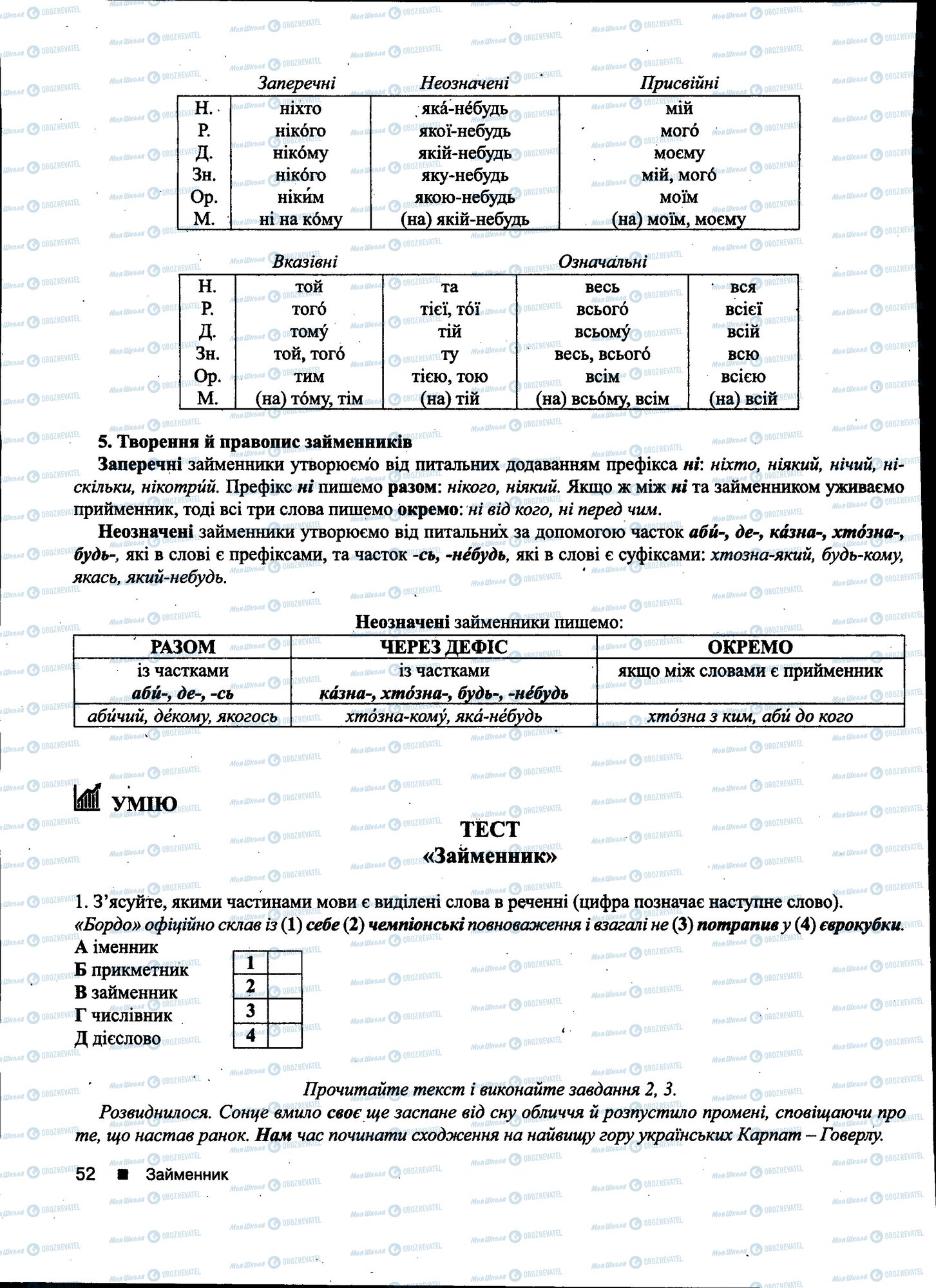 ДПА Українська мова 11 клас сторінка 052