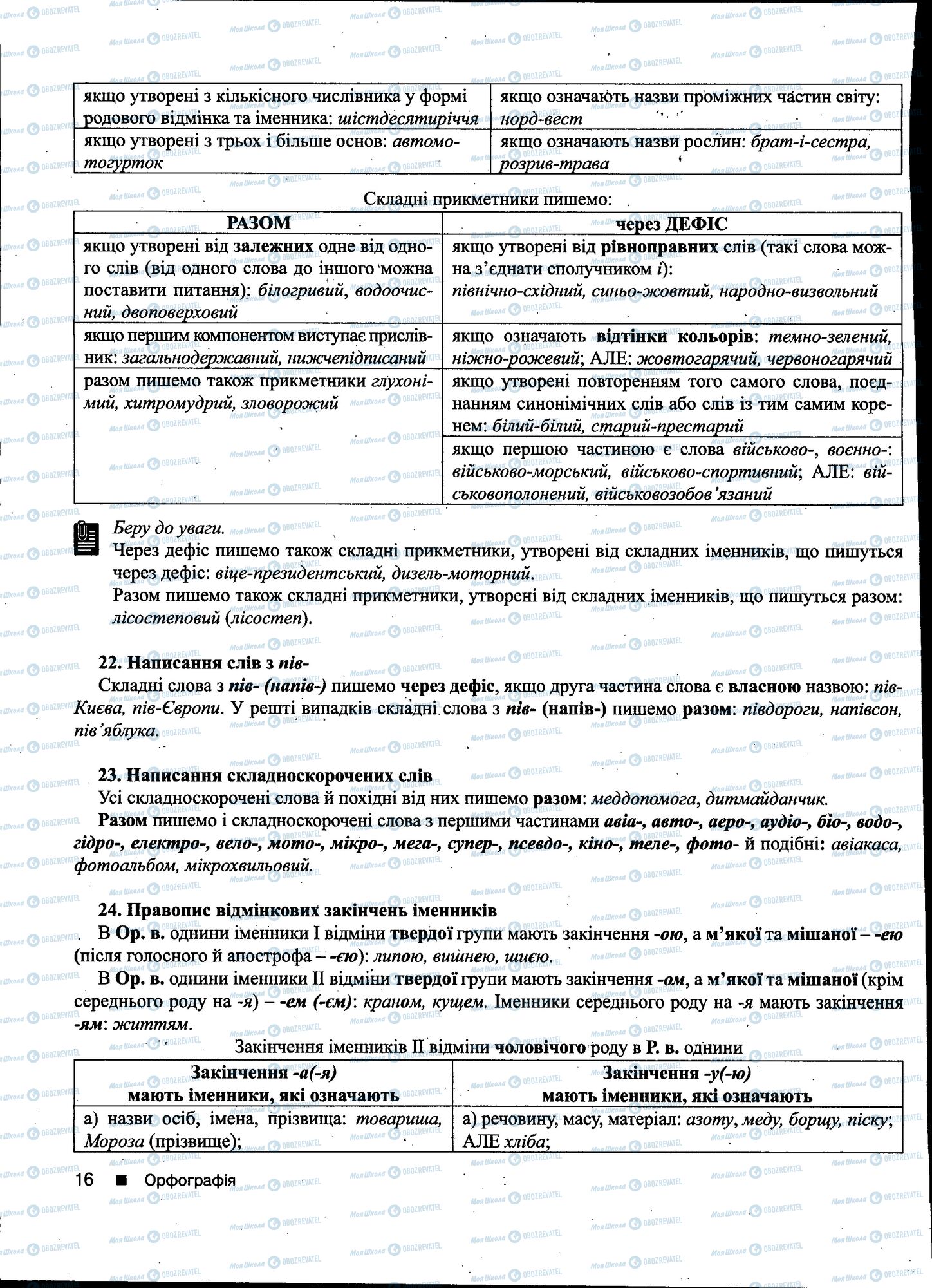 ДПА Українська мова 11 клас сторінка 016