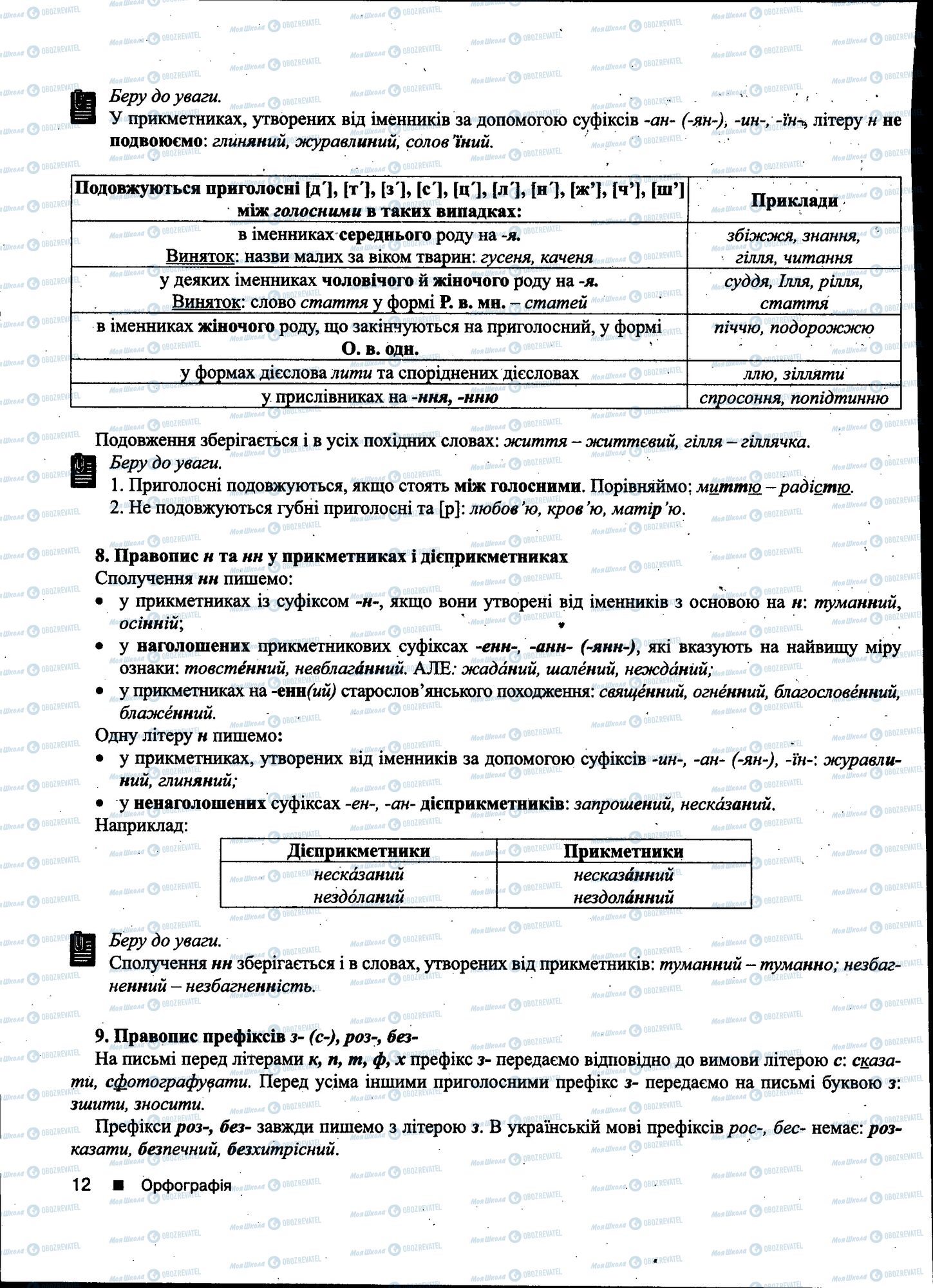 ДПА Українська мова 11 клас сторінка 012