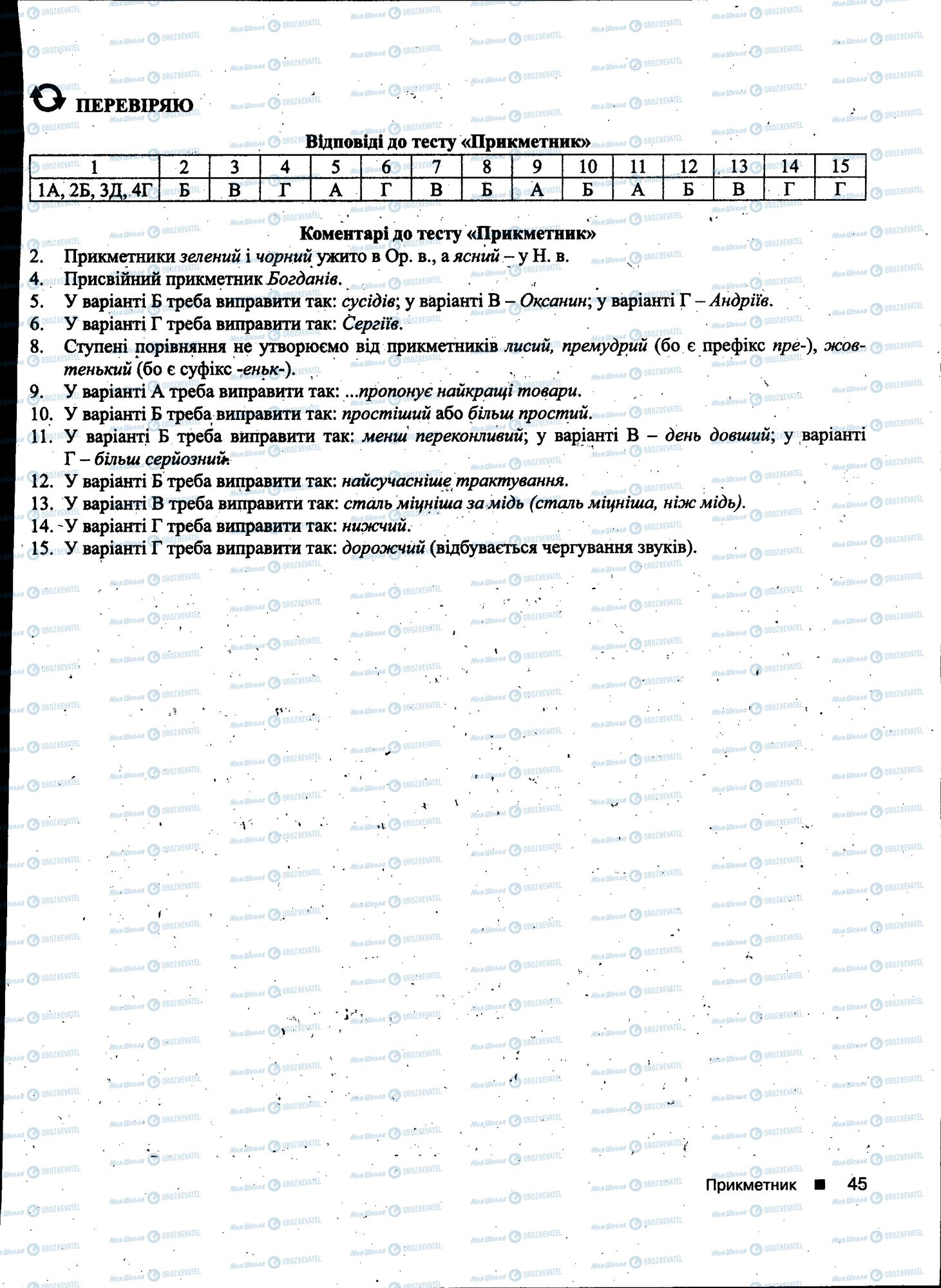 ДПА Укр мова 11 класс страница 045