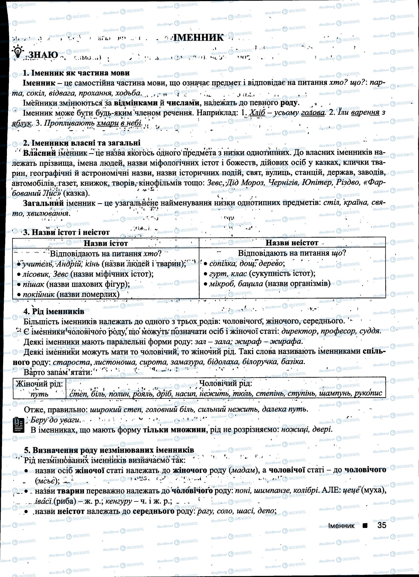 ДПА Українська мова 11 клас сторінка 035