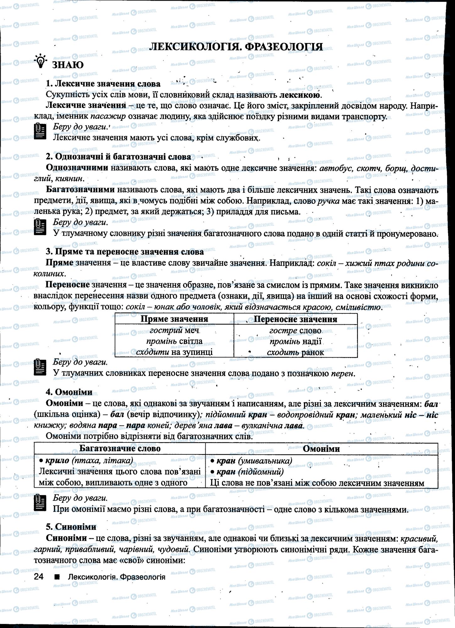 ДПА Українська мова 11 клас сторінка 024