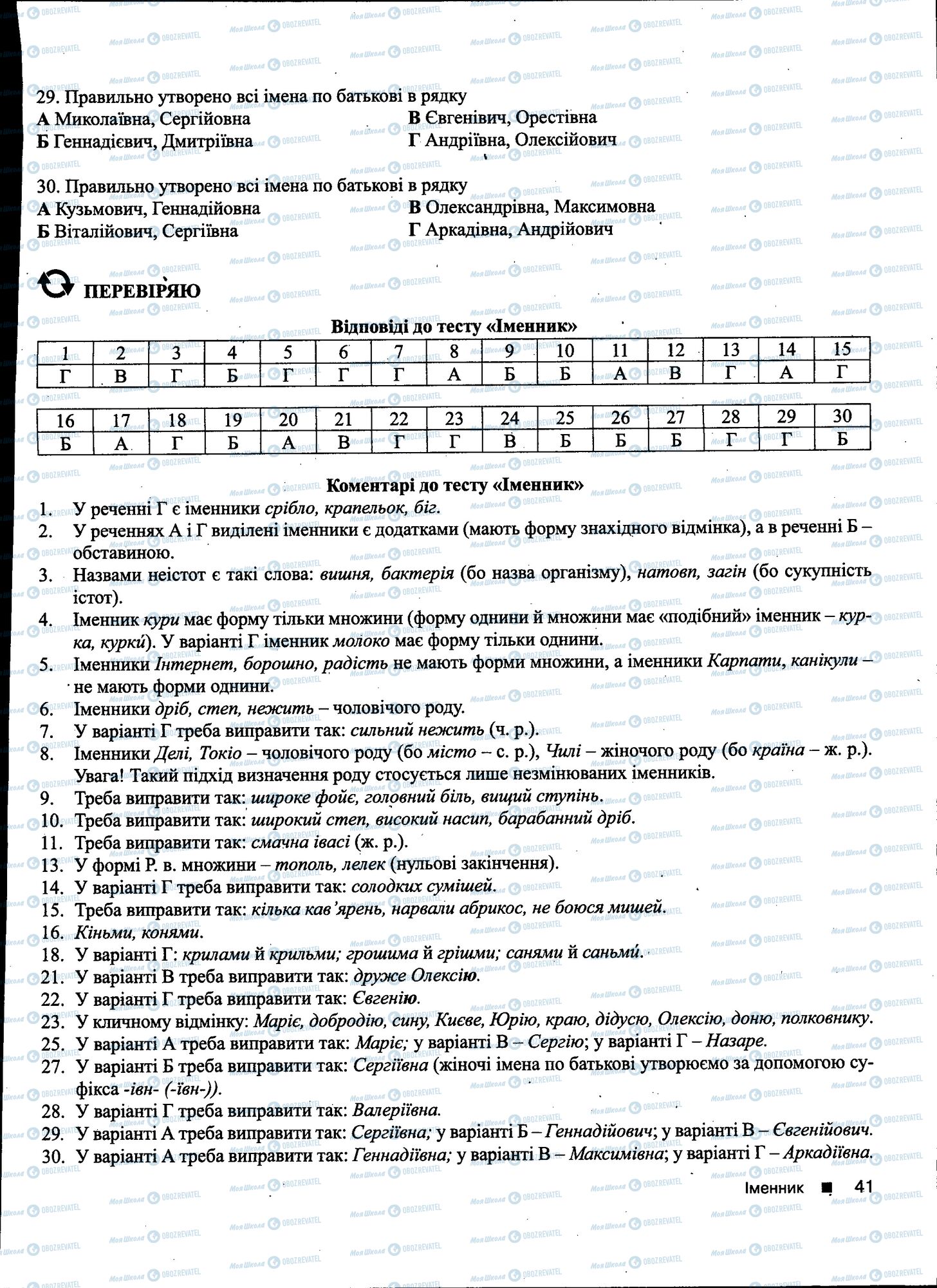 ДПА Українська мова 11 клас сторінка 041