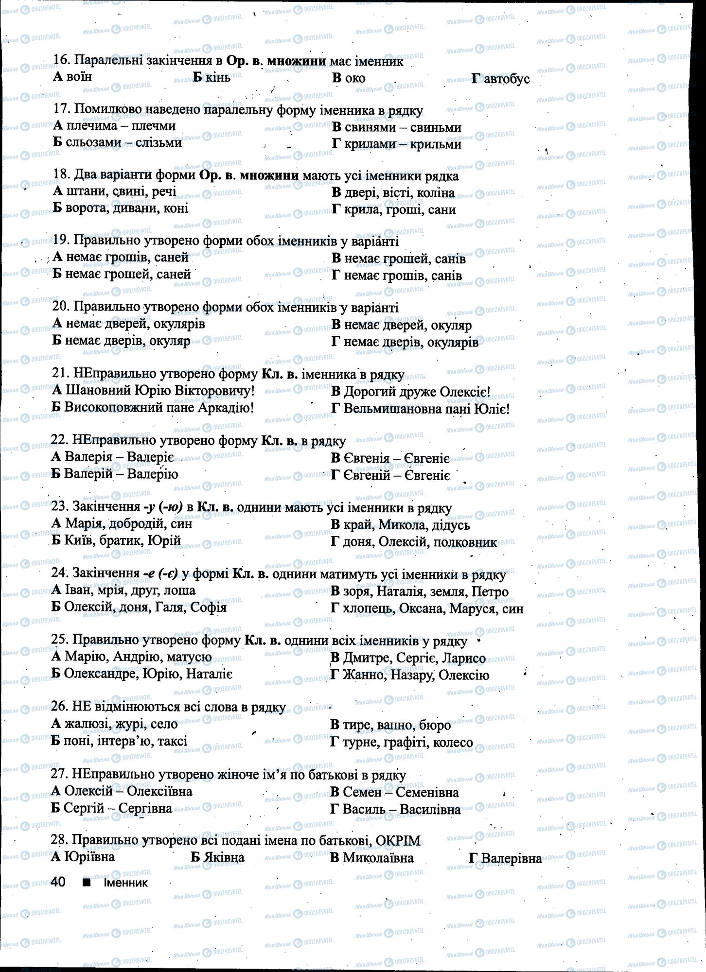 ДПА Українська мова 11 клас сторінка 040