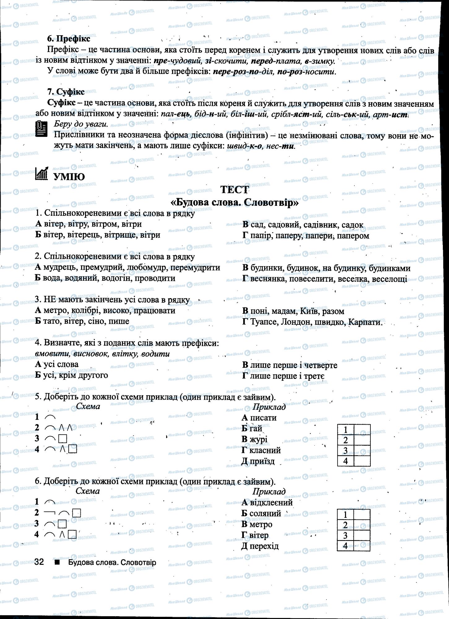 ДПА Українська мова 11 клас сторінка 032