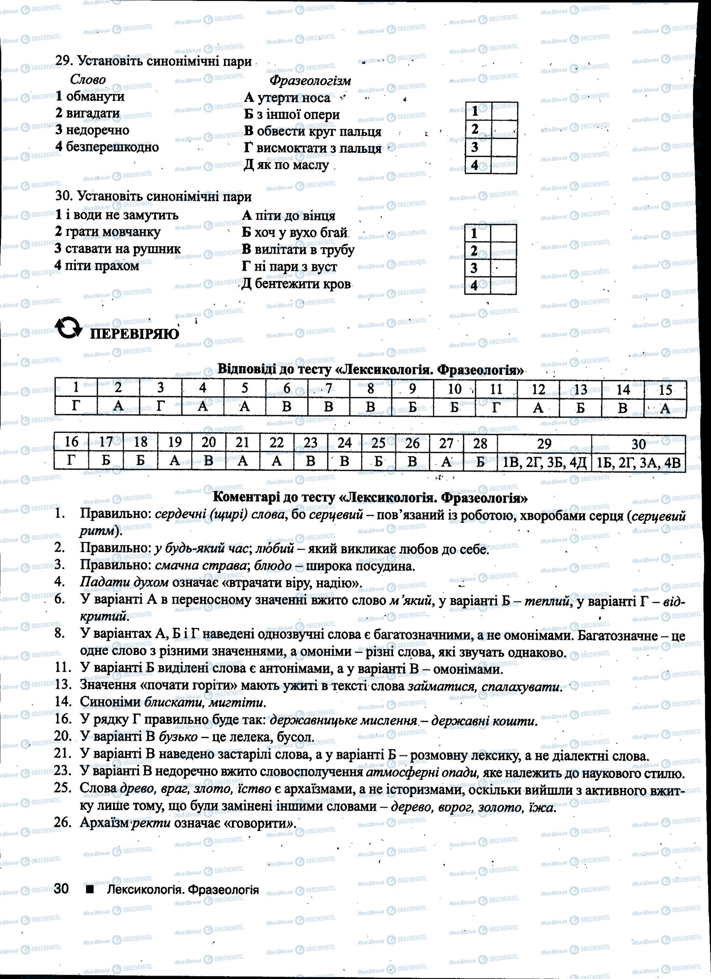ДПА Українська мова 11 клас сторінка 030
