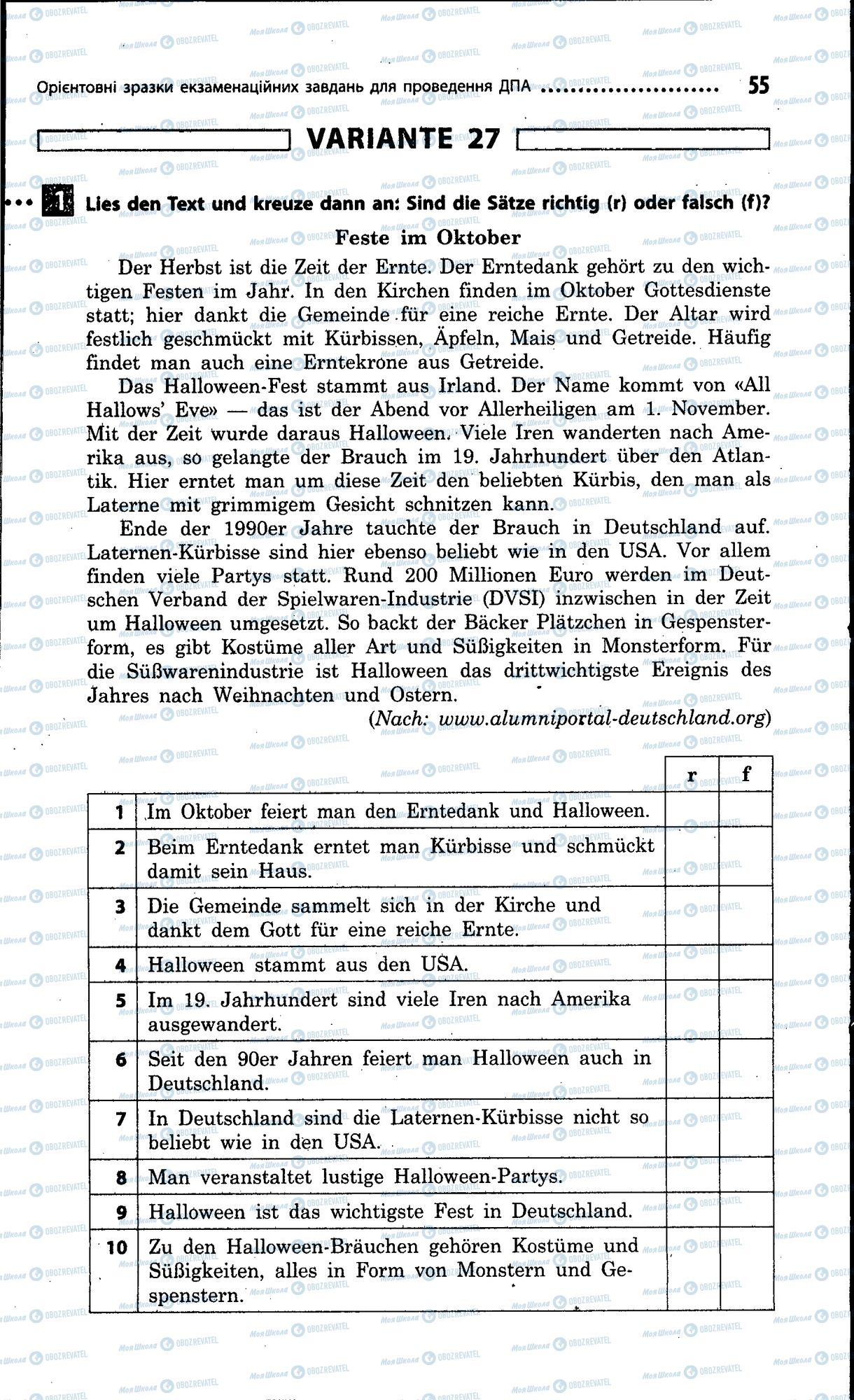 ДПА Німецька мова 9 клас сторінка 055