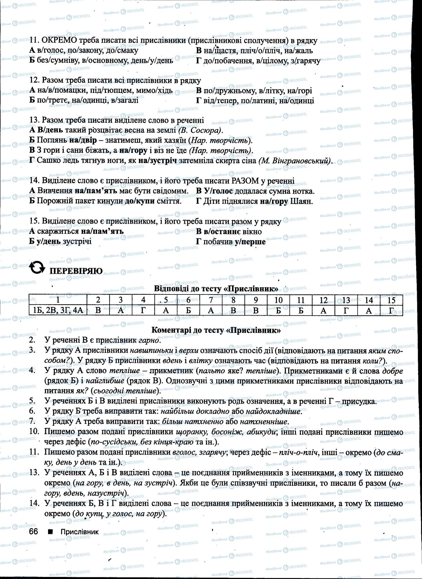 ДПА Українська мова 11 клас сторінка 066