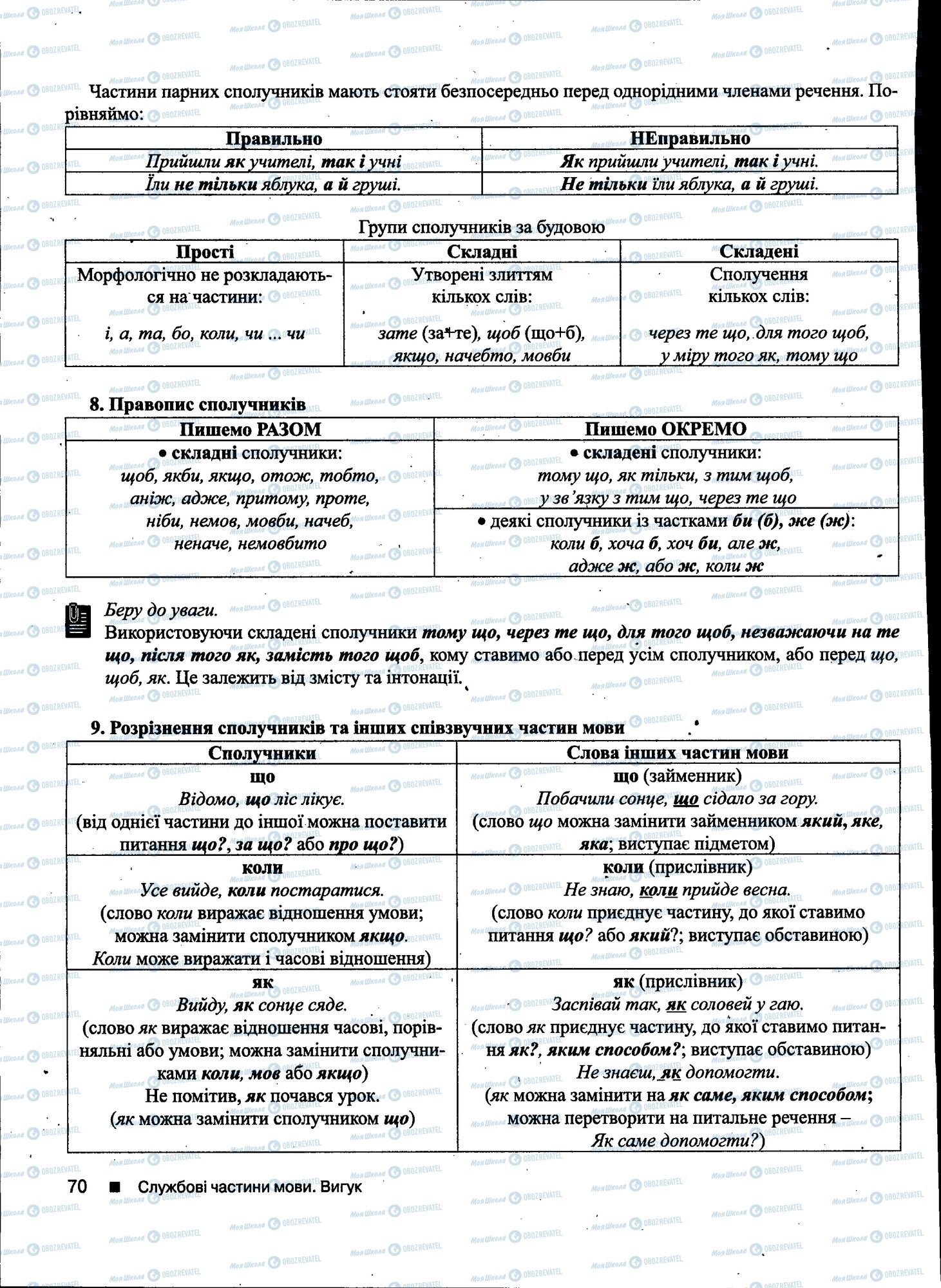 ДПА Українська мова 11 клас сторінка 070