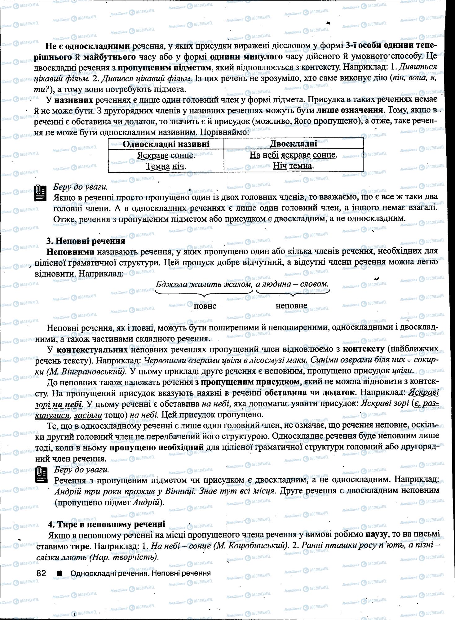 ДПА Українська мова 11 клас сторінка 082