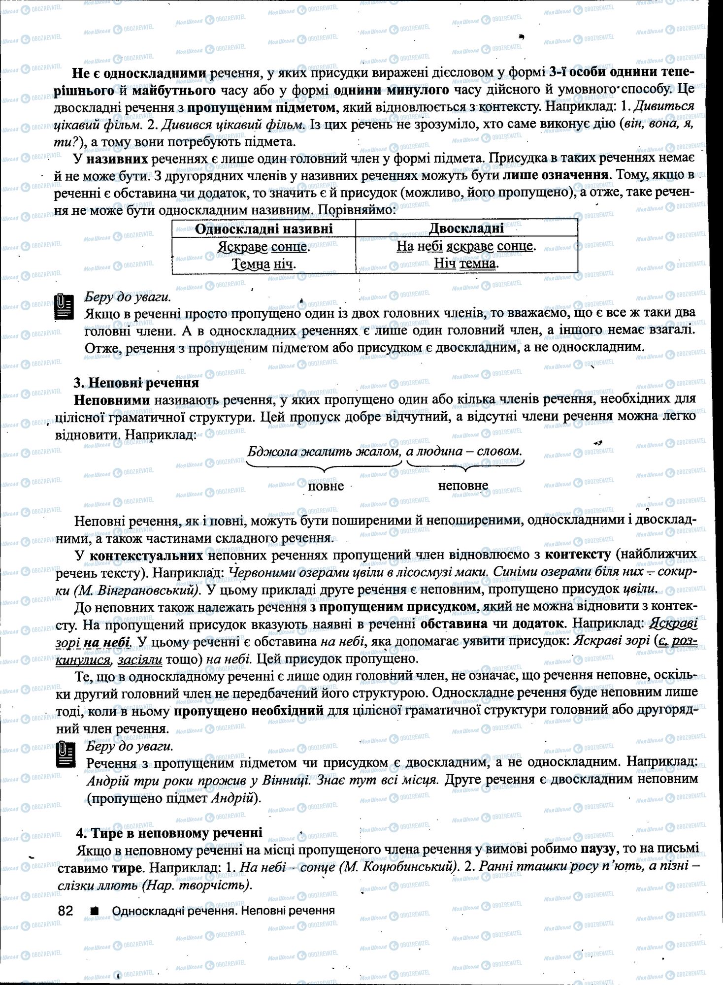 ДПА Укр мова 11 класс страница 082