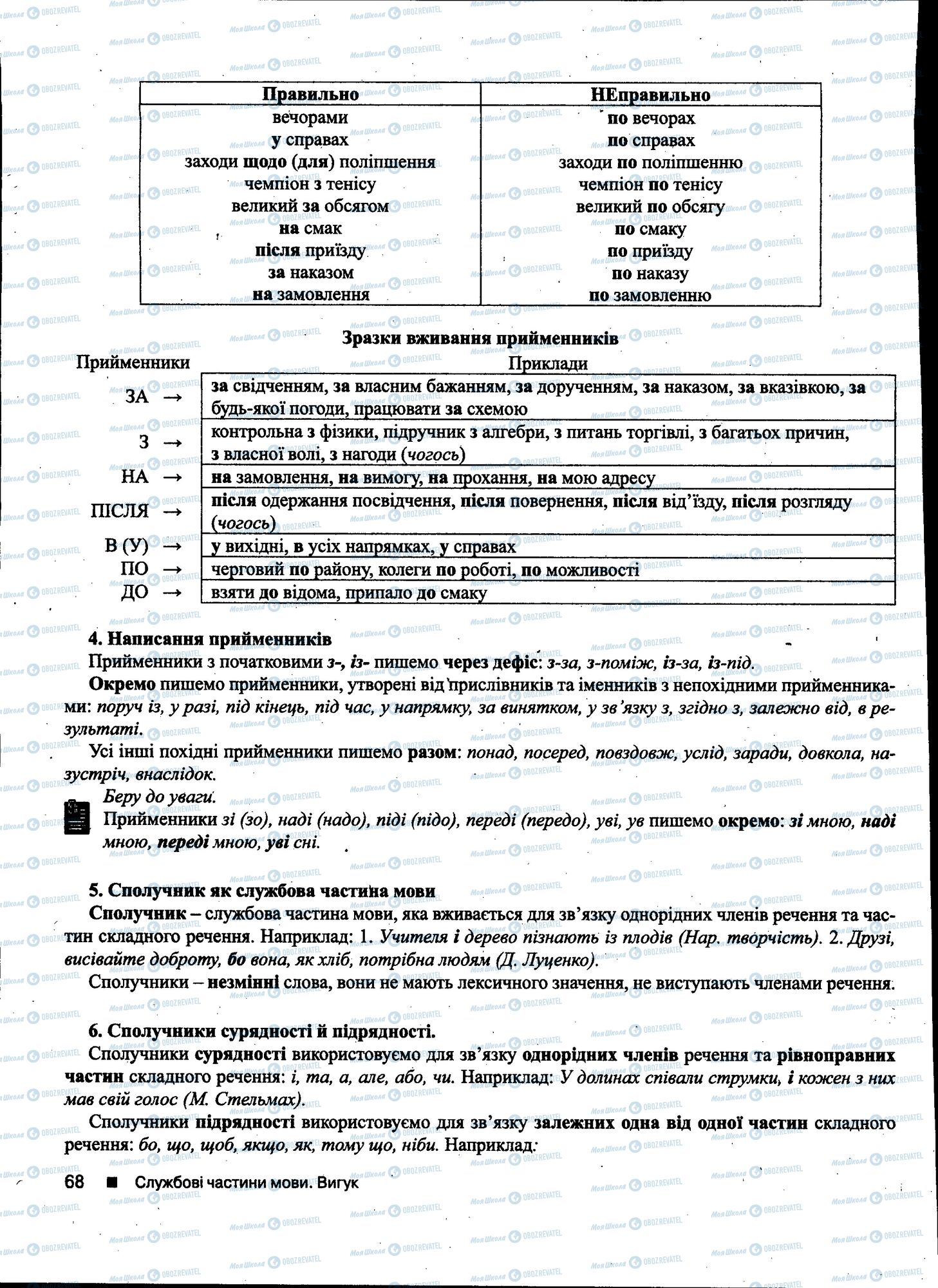 ДПА Українська мова 11 клас сторінка 068
