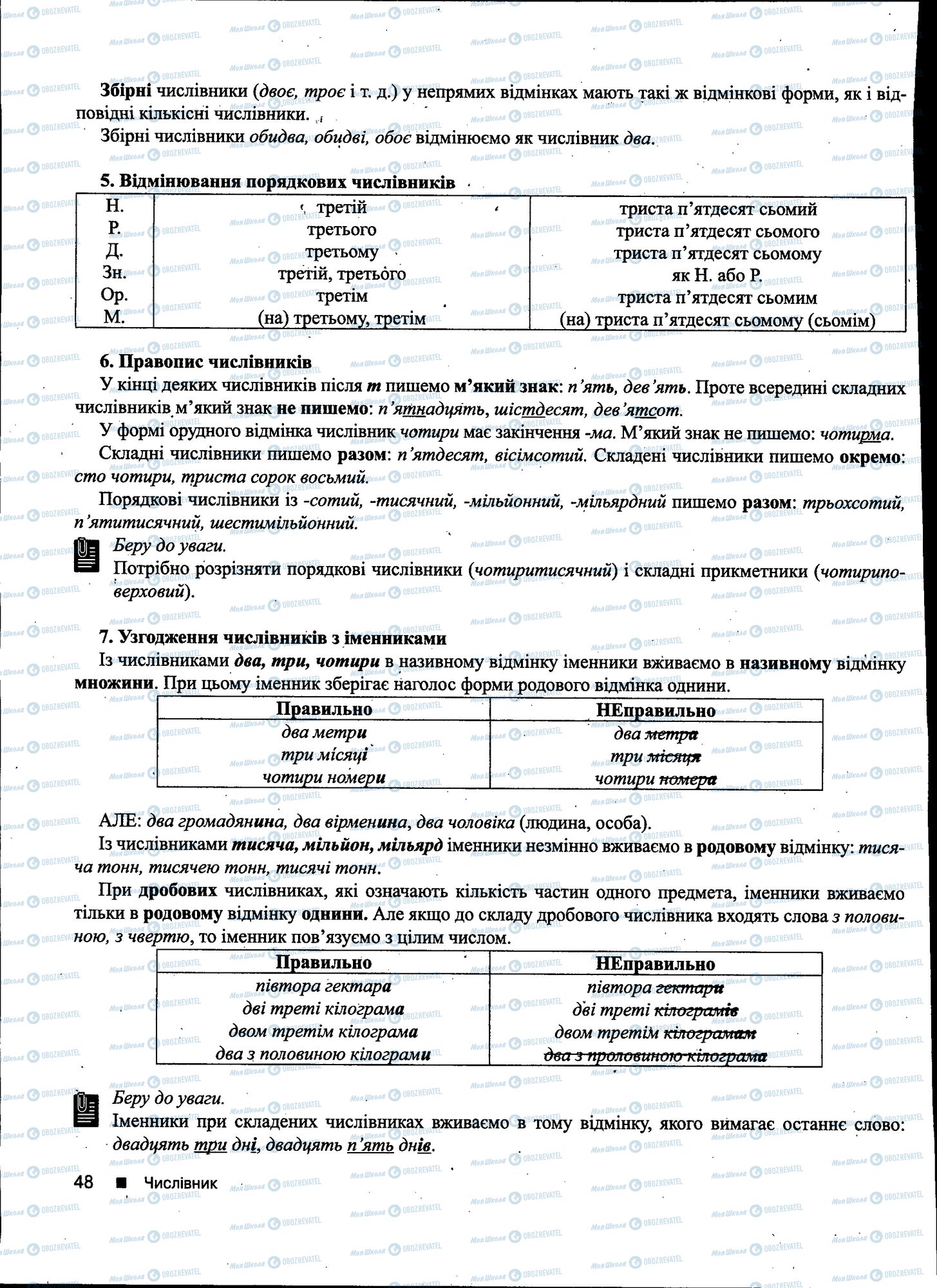 ДПА Українська мова 11 клас сторінка 048