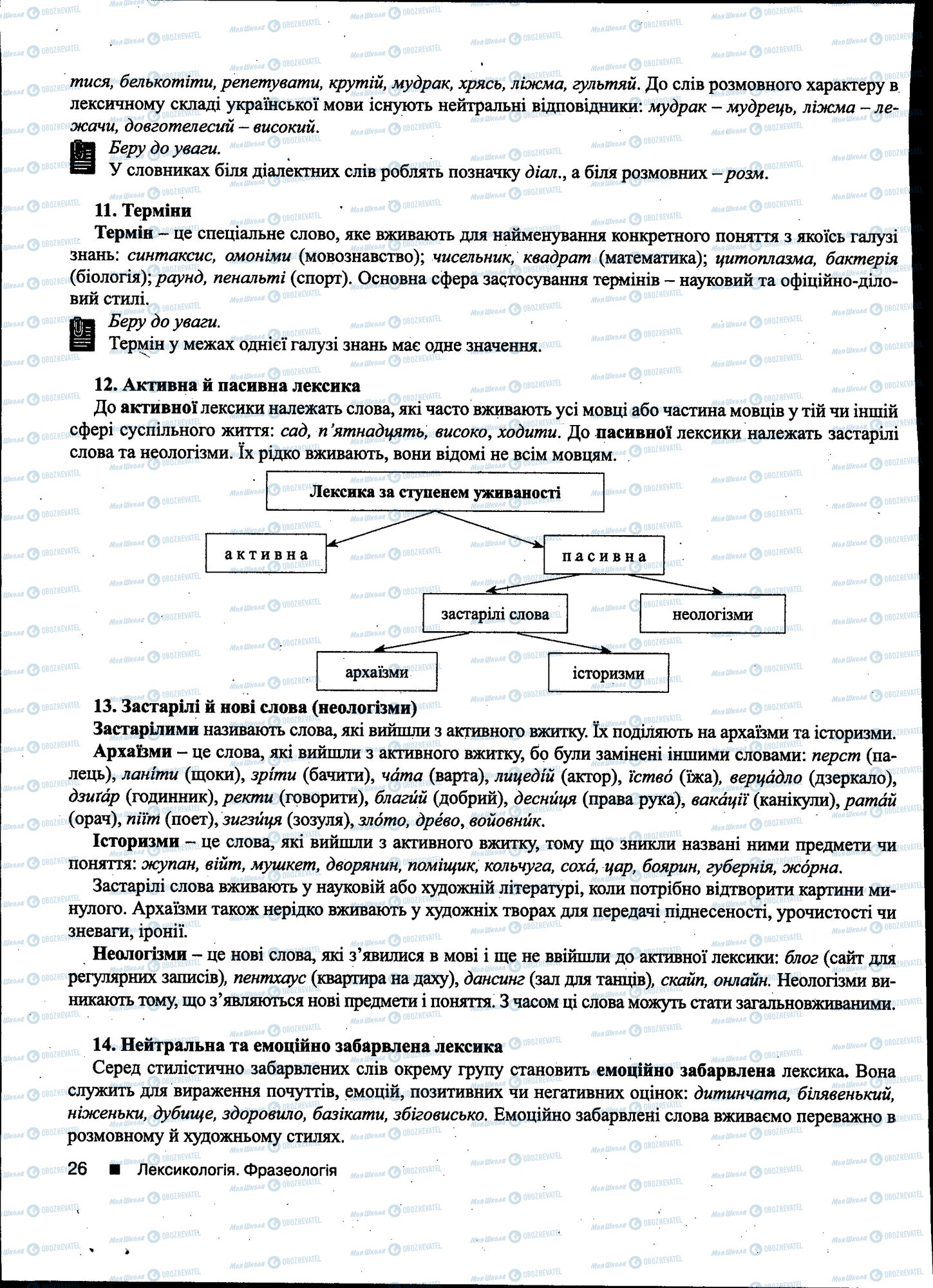 ДПА Українська мова 11 клас сторінка 026