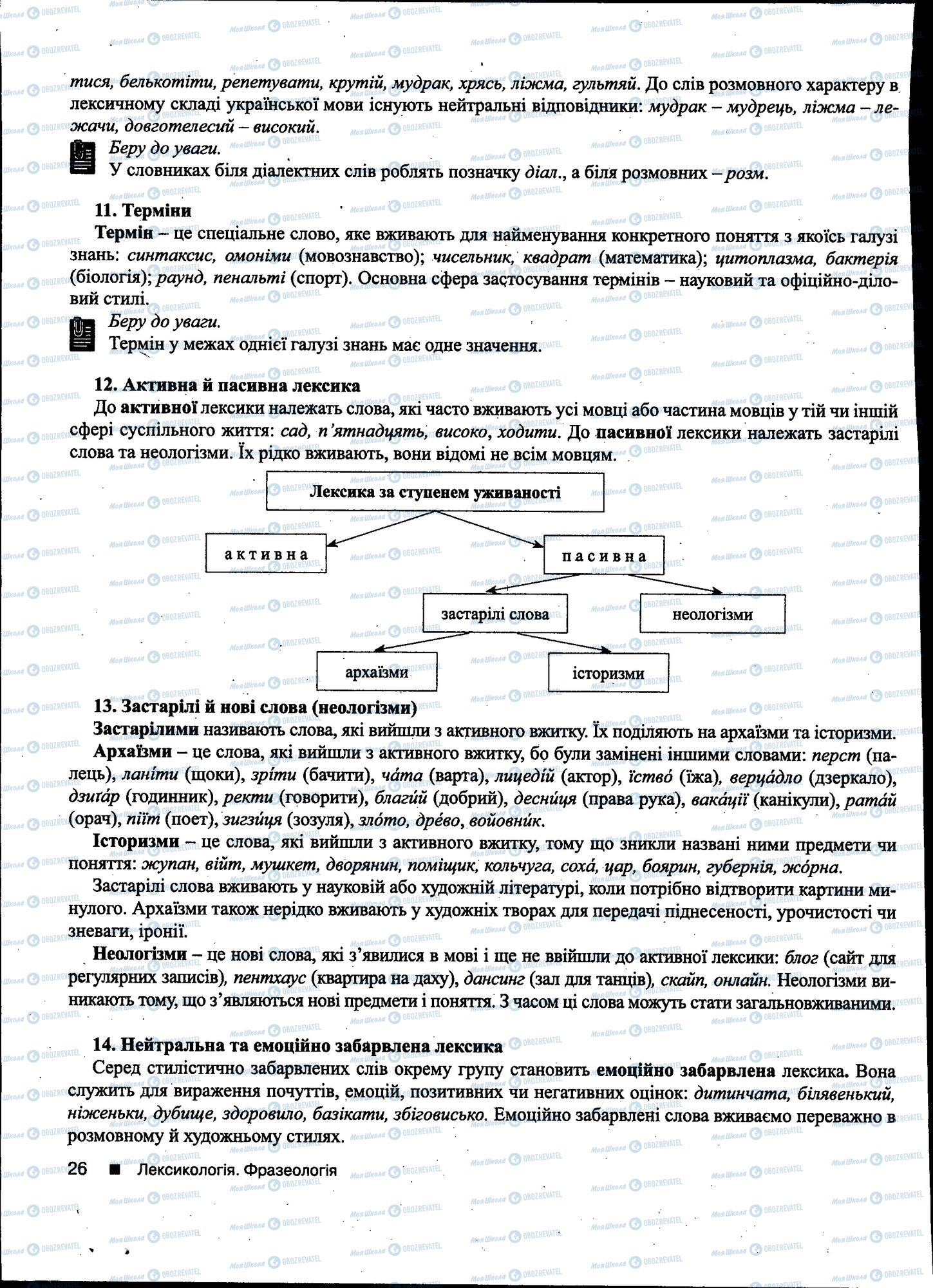 ДПА Укр мова 11 класс страница 026