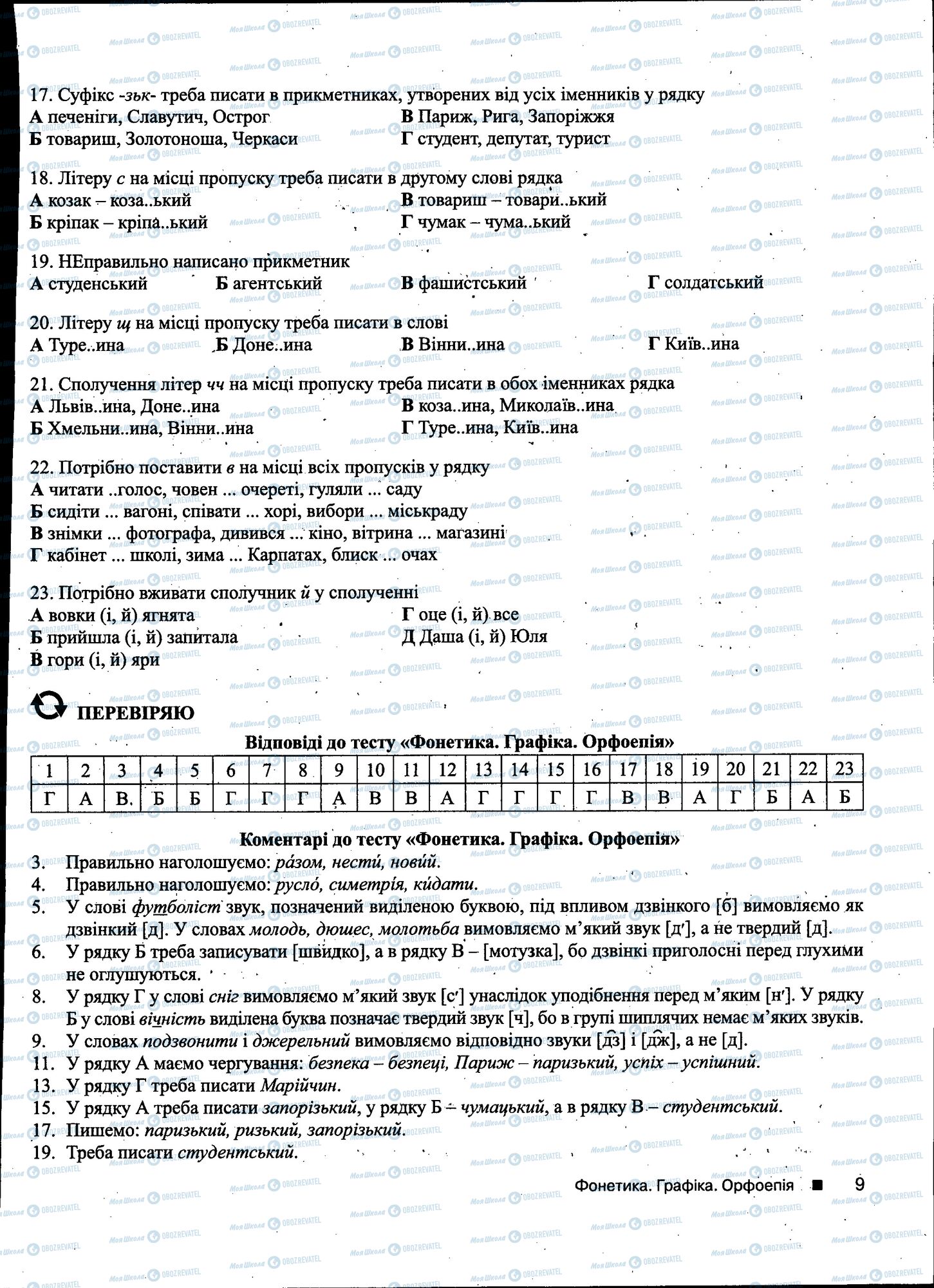 ДПА Українська мова 11 клас сторінка 009