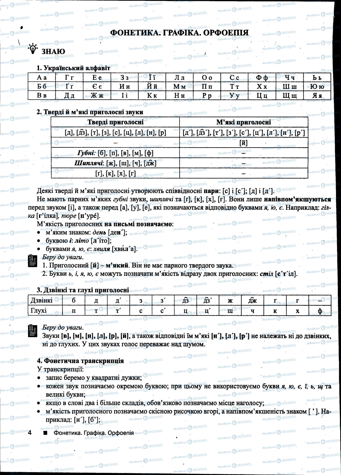 ДПА Укр мова 11 класс страница 004