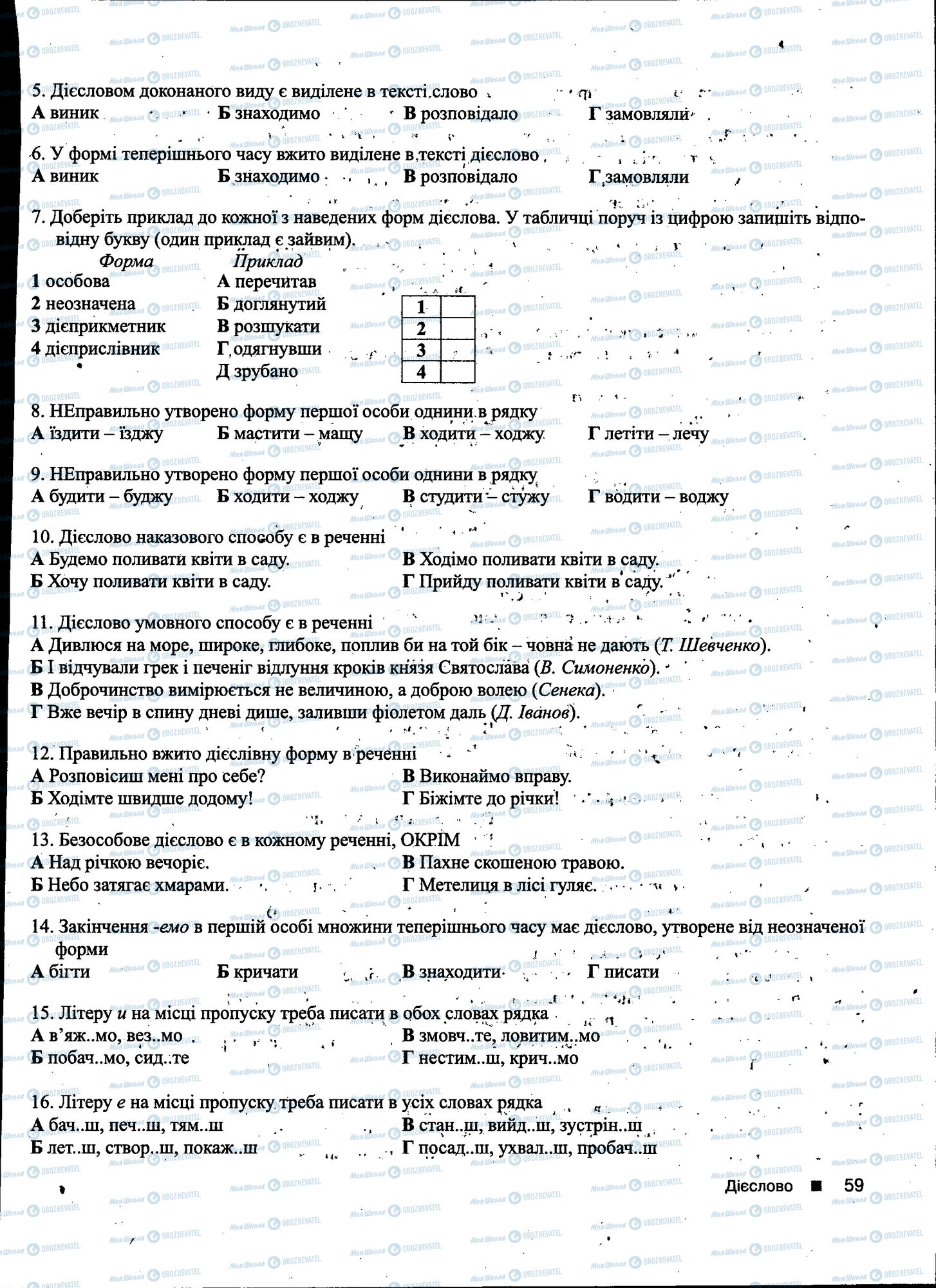 ДПА Українська мова 11 клас сторінка 059