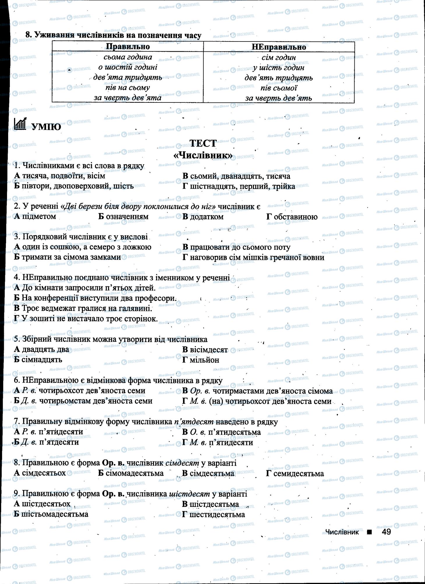 ДПА Українська мова 11 клас сторінка 049