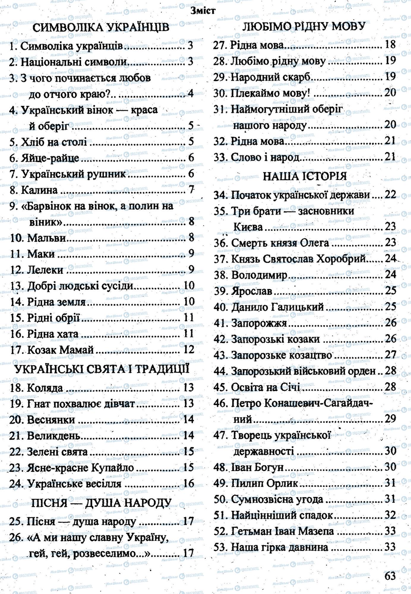 ДПА Українська мова 9 клас сторінка 0064