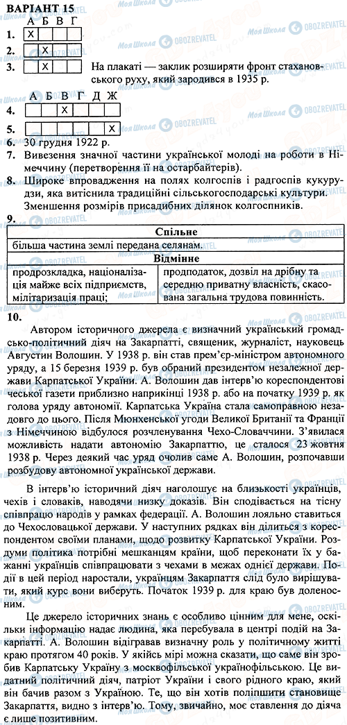 ДПА Історія України 11 клас сторінка 15