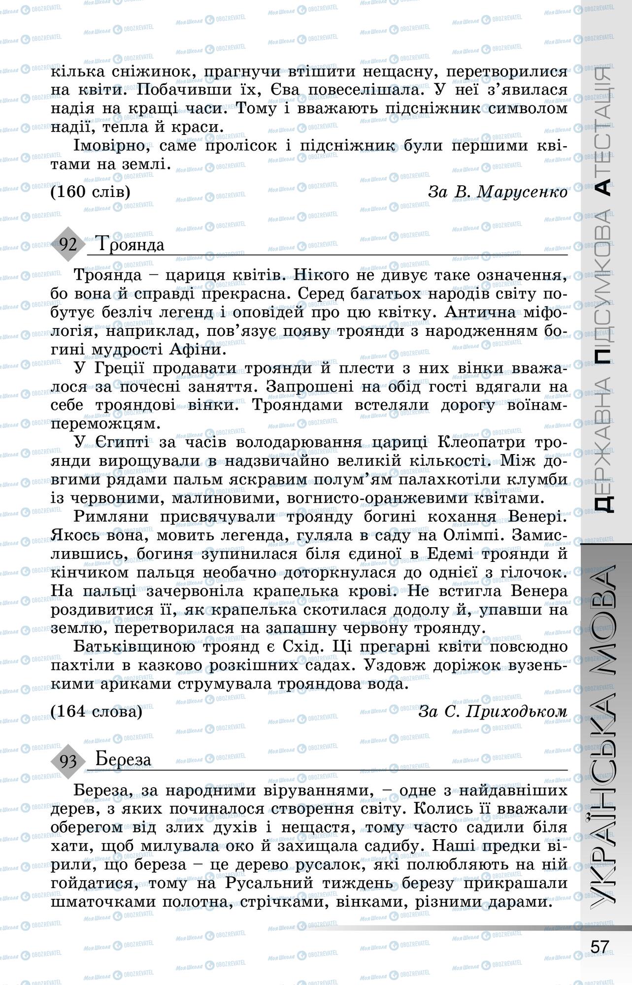 ДПА Українська мова 9 клас сторінка 0058