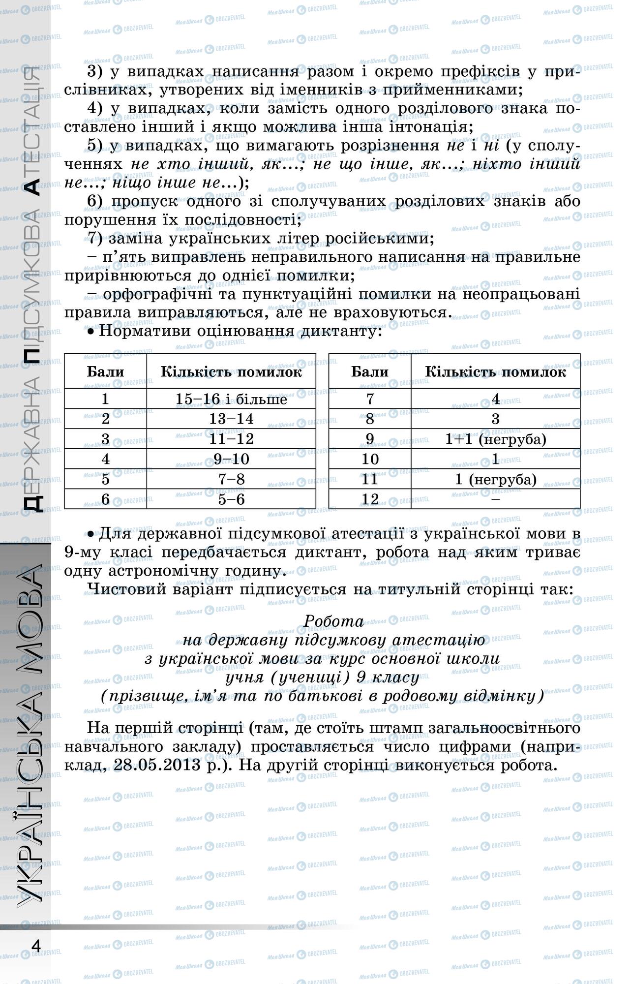 ДПА Українська мова 9 клас сторінка 0005